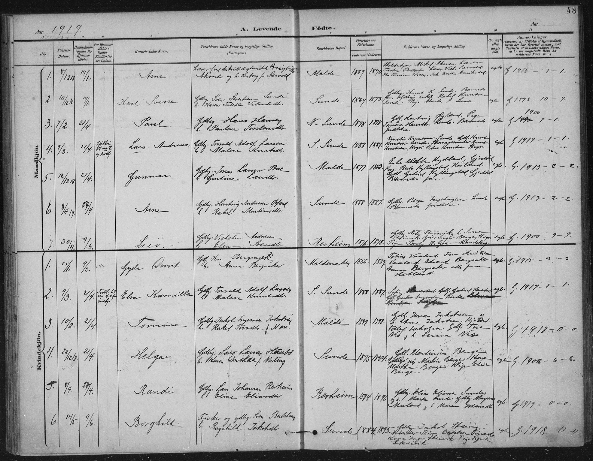 Håland sokneprestkontor, SAST/A-101802/002/B/L0001: Parish register (official) no. A 13, 1901-1923, p. 48