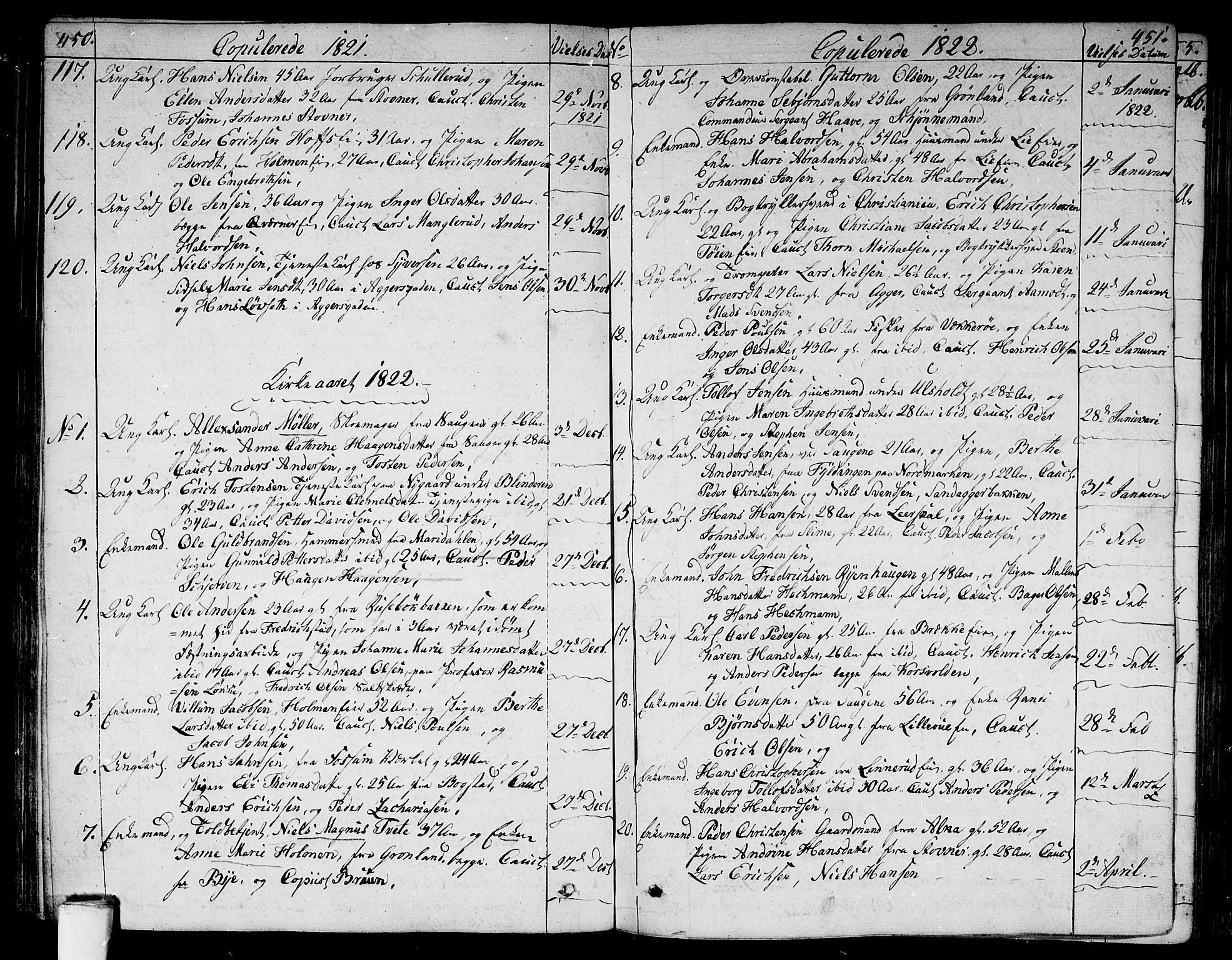 Aker prestekontor kirkebøker, SAO/A-10861/G/L0004: Parish register (copy) no. 4, 1819-1829, p. 450-451