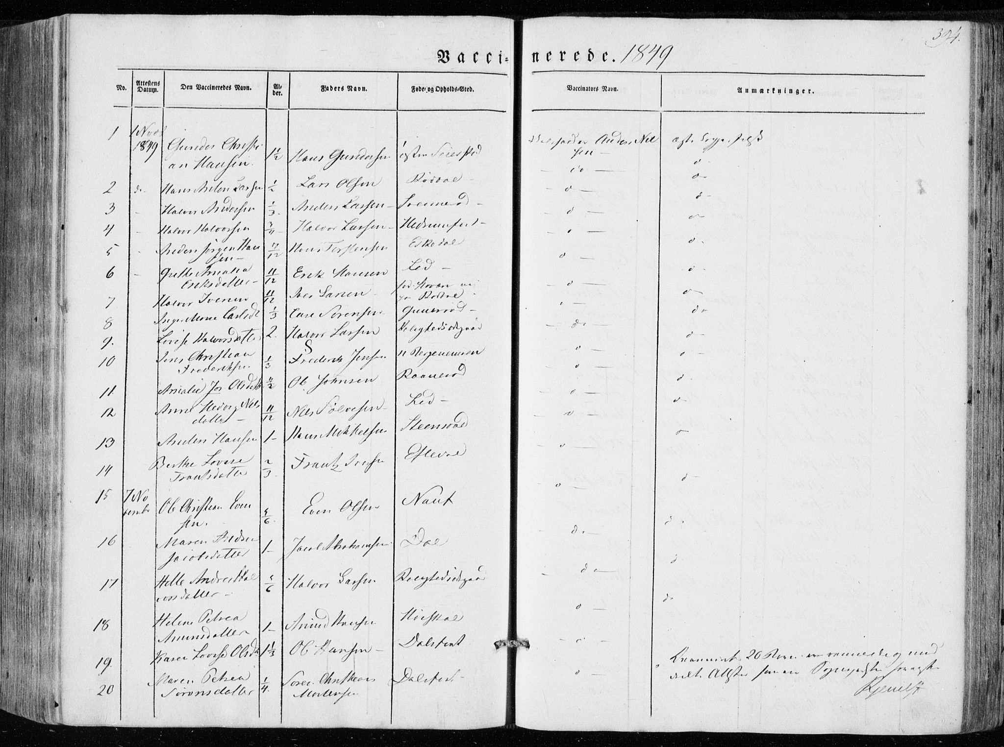 Hedrum kirkebøker, AV/SAKO-A-344/F/Fa/L0006: Parish register (official) no. I 6, 1849-1857, p. 394