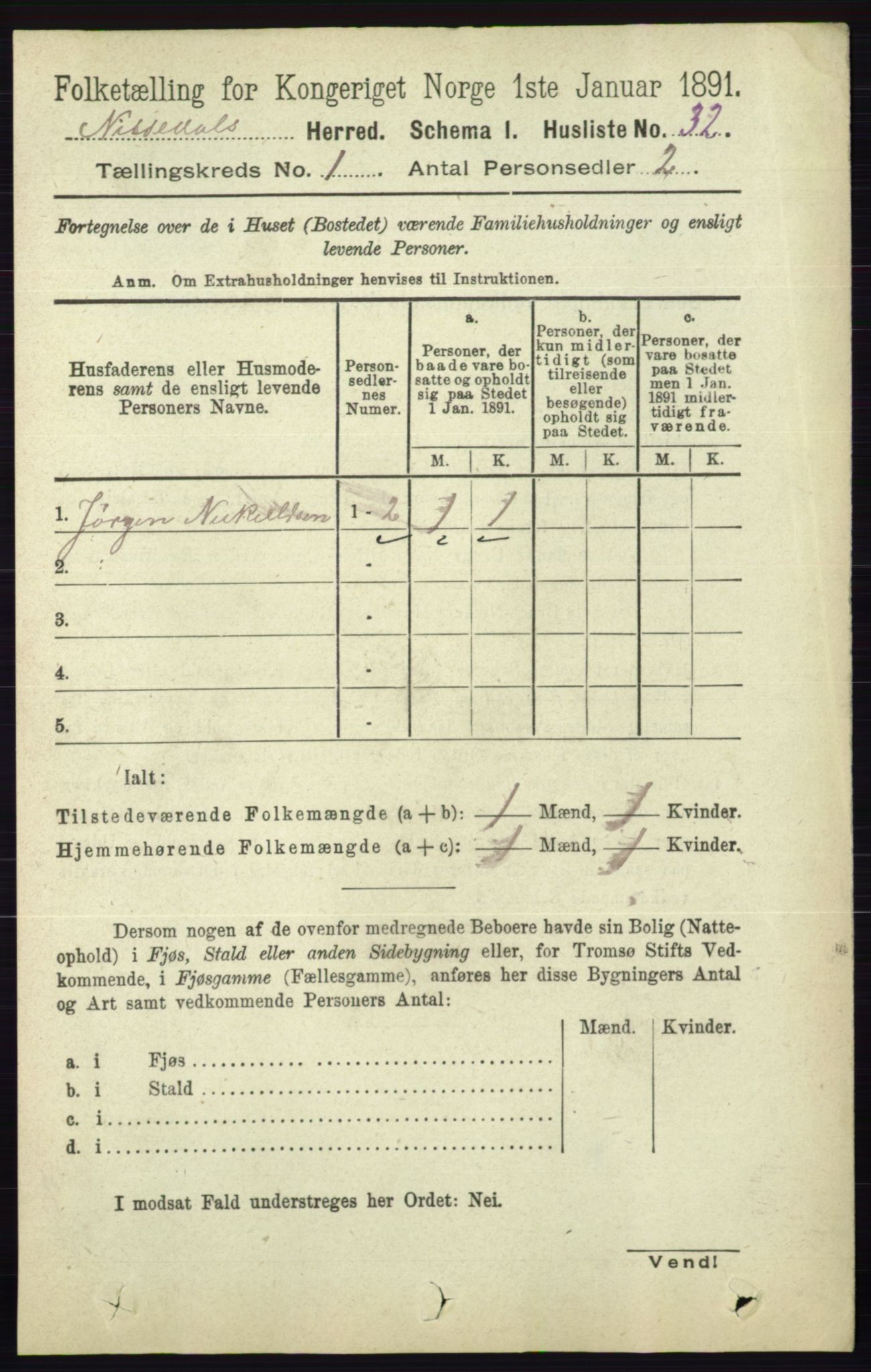 RA, 1891 census for 0830 Nissedal, 1891, p. 57