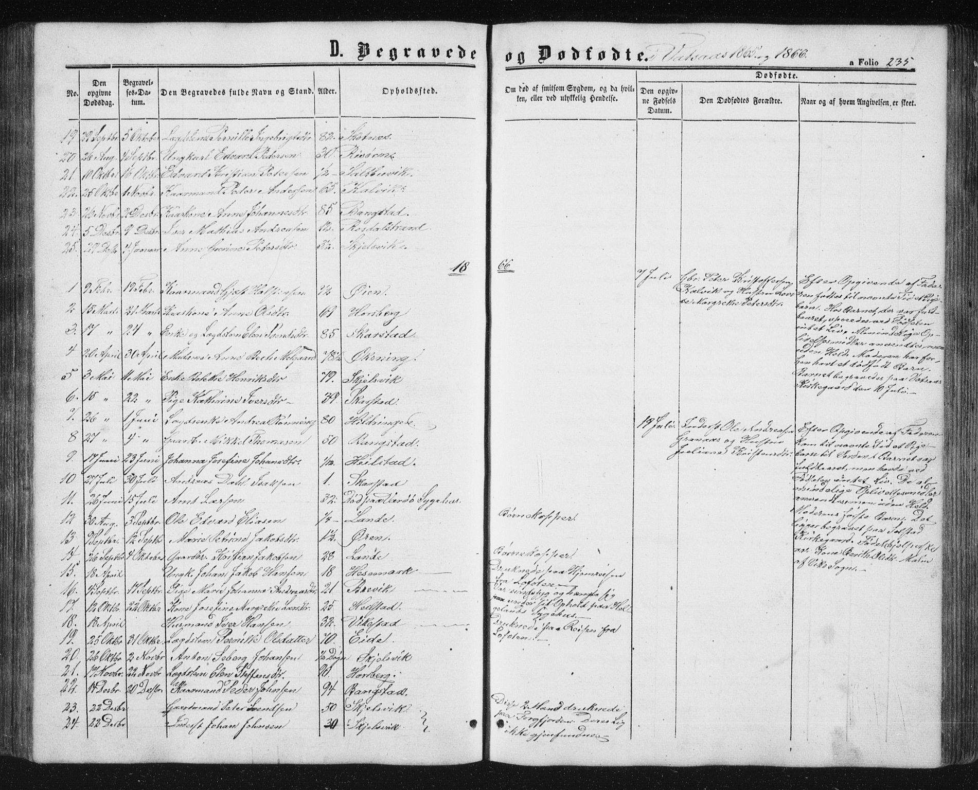 Ministerialprotokoller, klokkerbøker og fødselsregistre - Nordland, AV/SAT-A-1459/810/L0158: Parish register (copy) no. 810C02 /1, 1863-1883, p. 235