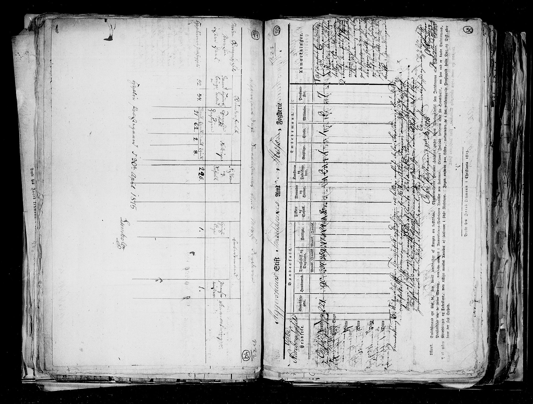 RA, Census 1815, vol. 1: Akershus stift and Kristiansand stift, 1815, p. 35