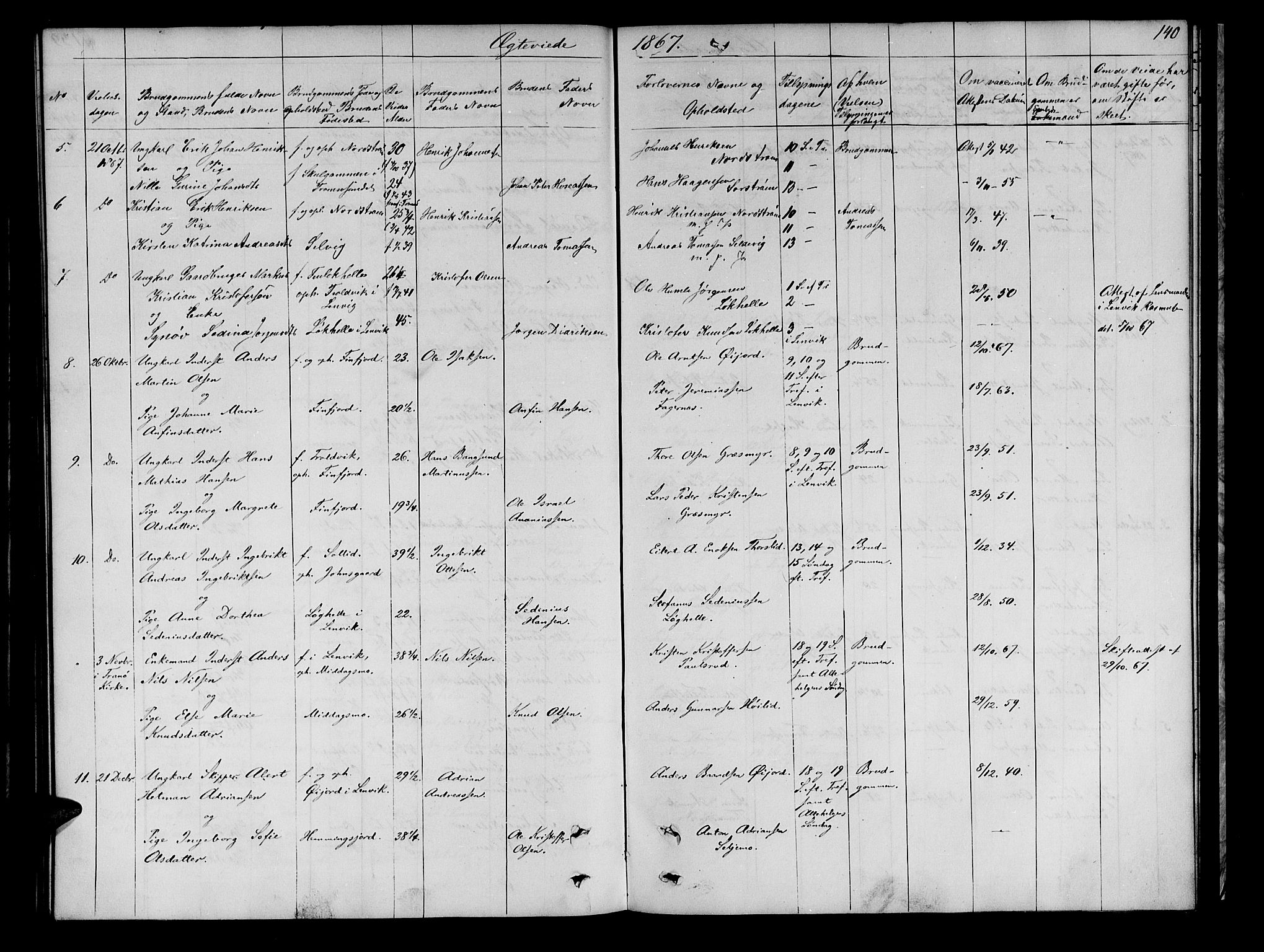 Tranøy sokneprestkontor, SATØ/S-1313/I/Ia/Iab/L0021klokker: Parish register (copy) no. 21, 1861-1886, p. 140