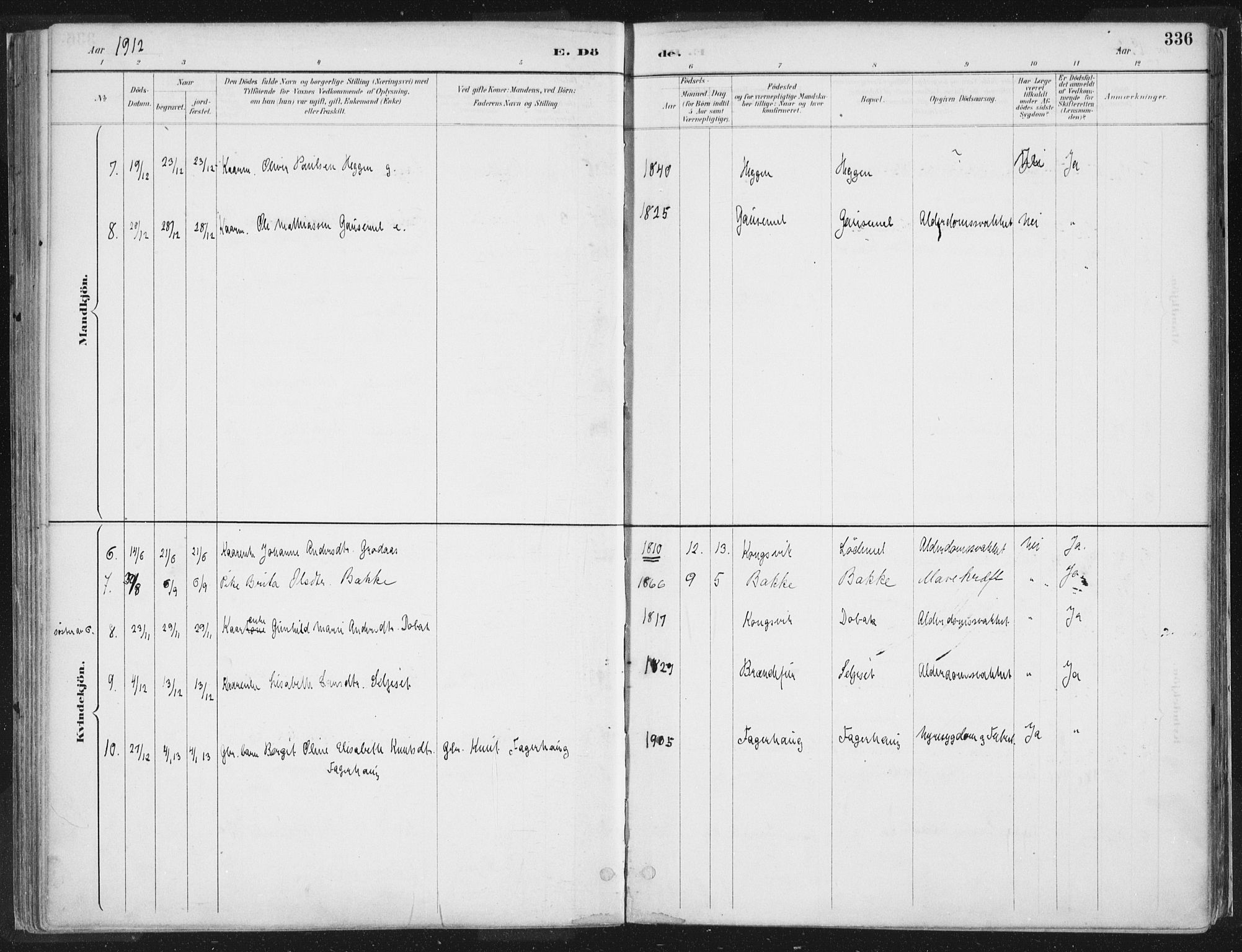 Hornindal sokneprestembete, AV/SAB-A-82401/H/Haa/Haaa/L0003/0002: Parish register (official) no. A 3B, 1885-1917, p. 336