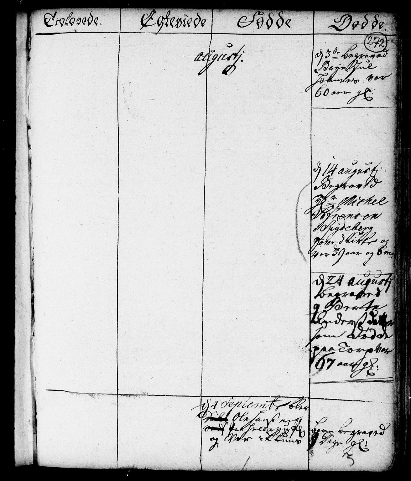 Spydeberg prestekontor Kirkebøker, AV/SAO-A-10924/F/Fa/L0001: Parish register (official) no. I 1, 1696-1738, p. 272