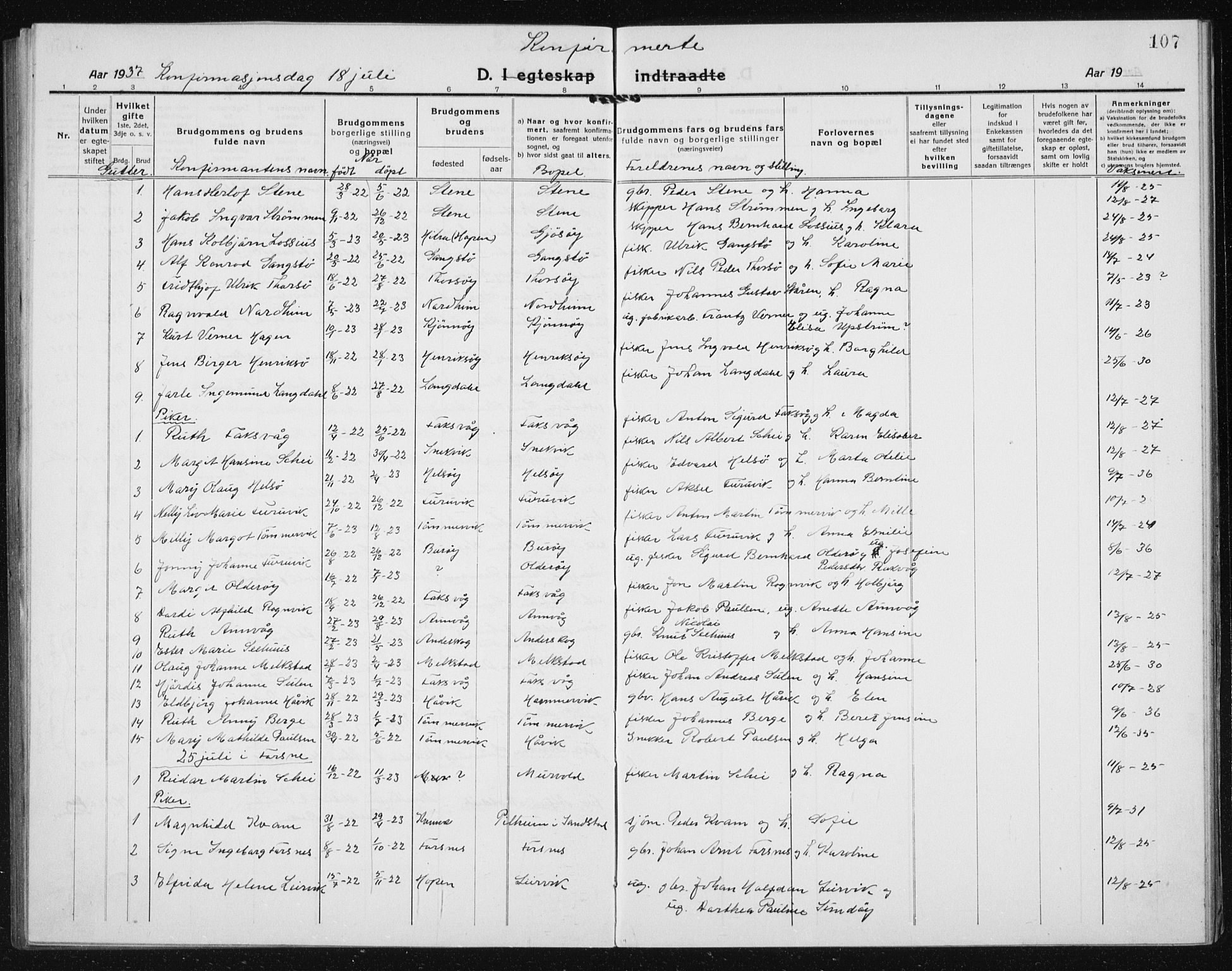 Ministerialprotokoller, klokkerbøker og fødselsregistre - Sør-Trøndelag, SAT/A-1456/635/L0554: Parish register (copy) no. 635C02, 1919-1942, p. 107