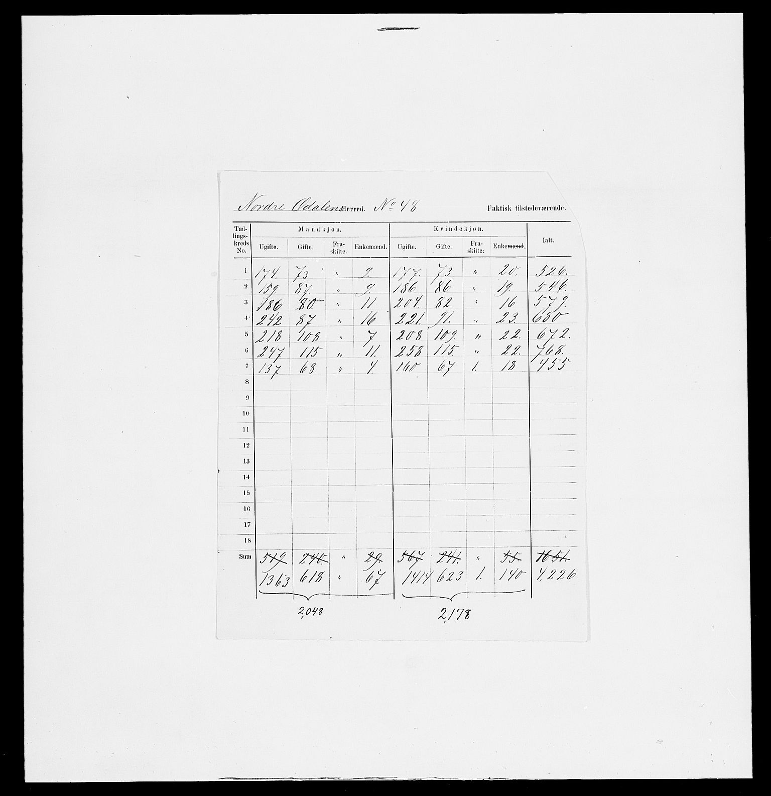 SAH, 1875 census for 0418P Nord-Odal, 1875, p. 10