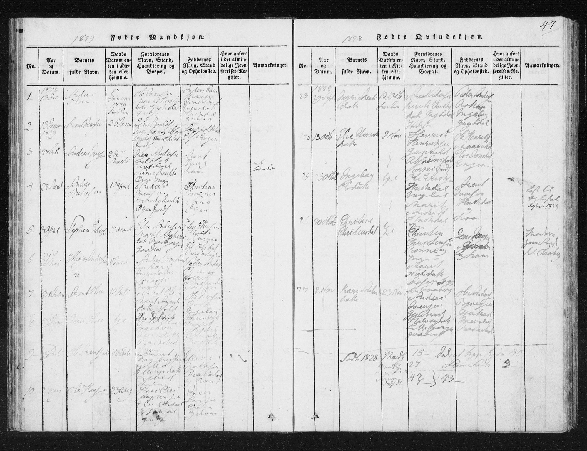 Ministerialprotokoller, klokkerbøker og fødselsregistre - Sør-Trøndelag, SAT/A-1456/687/L0996: Parish register (official) no. 687A04, 1816-1842, p. 47