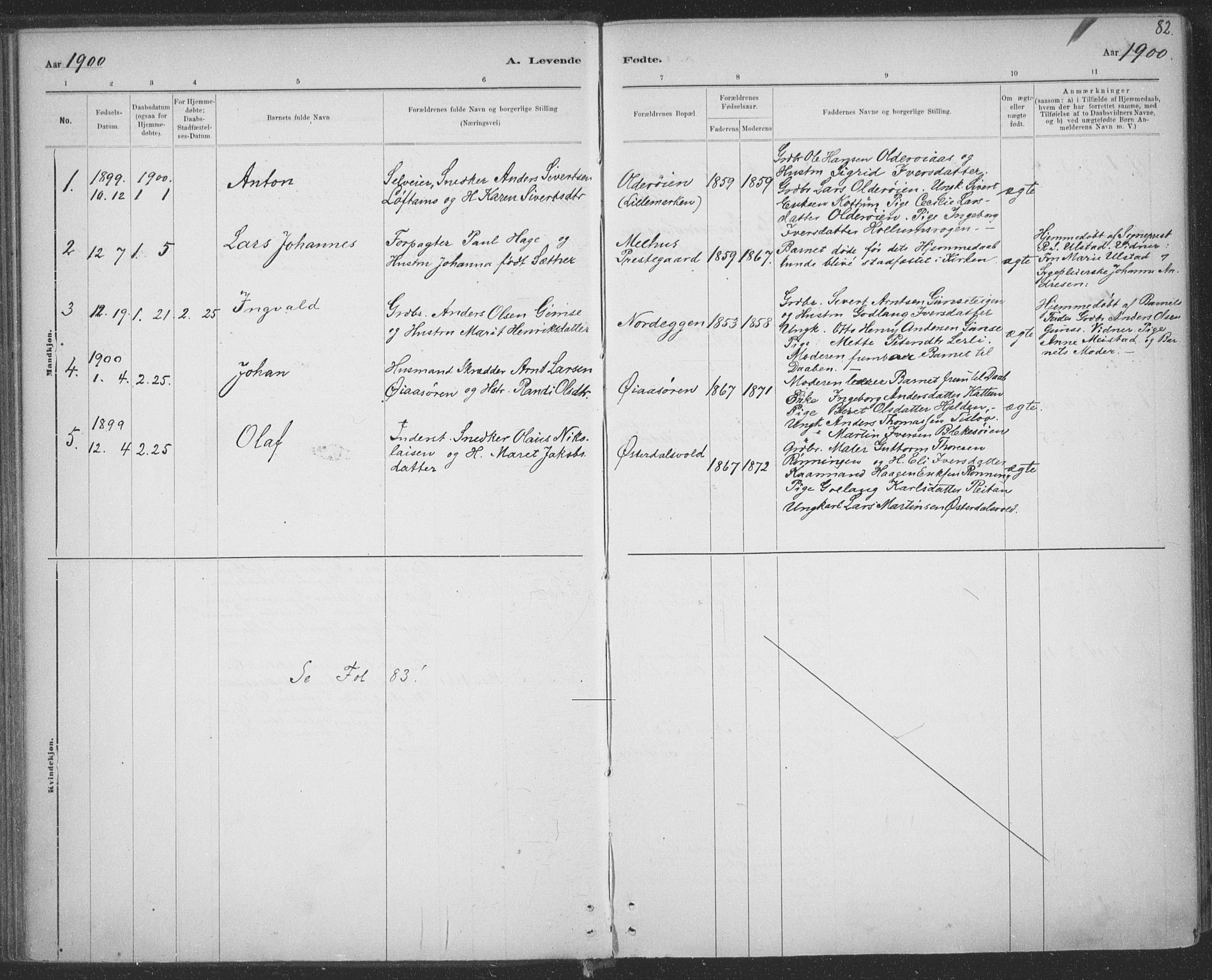 Ministerialprotokoller, klokkerbøker og fødselsregistre - Sør-Trøndelag, SAT/A-1456/691/L1085: Parish register (official) no. 691A17, 1887-1908, p. 82