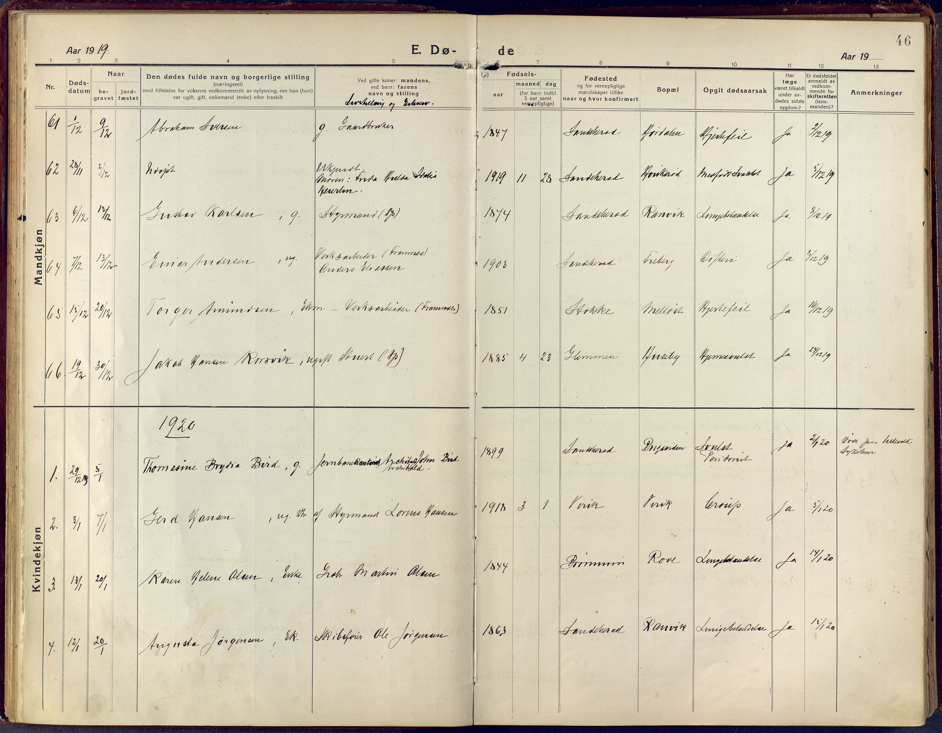 Sandar kirkebøker, SAKO/A-243/F/Fa/L0021: Parish register (official) no. 21, 1919-1925, p. 46
