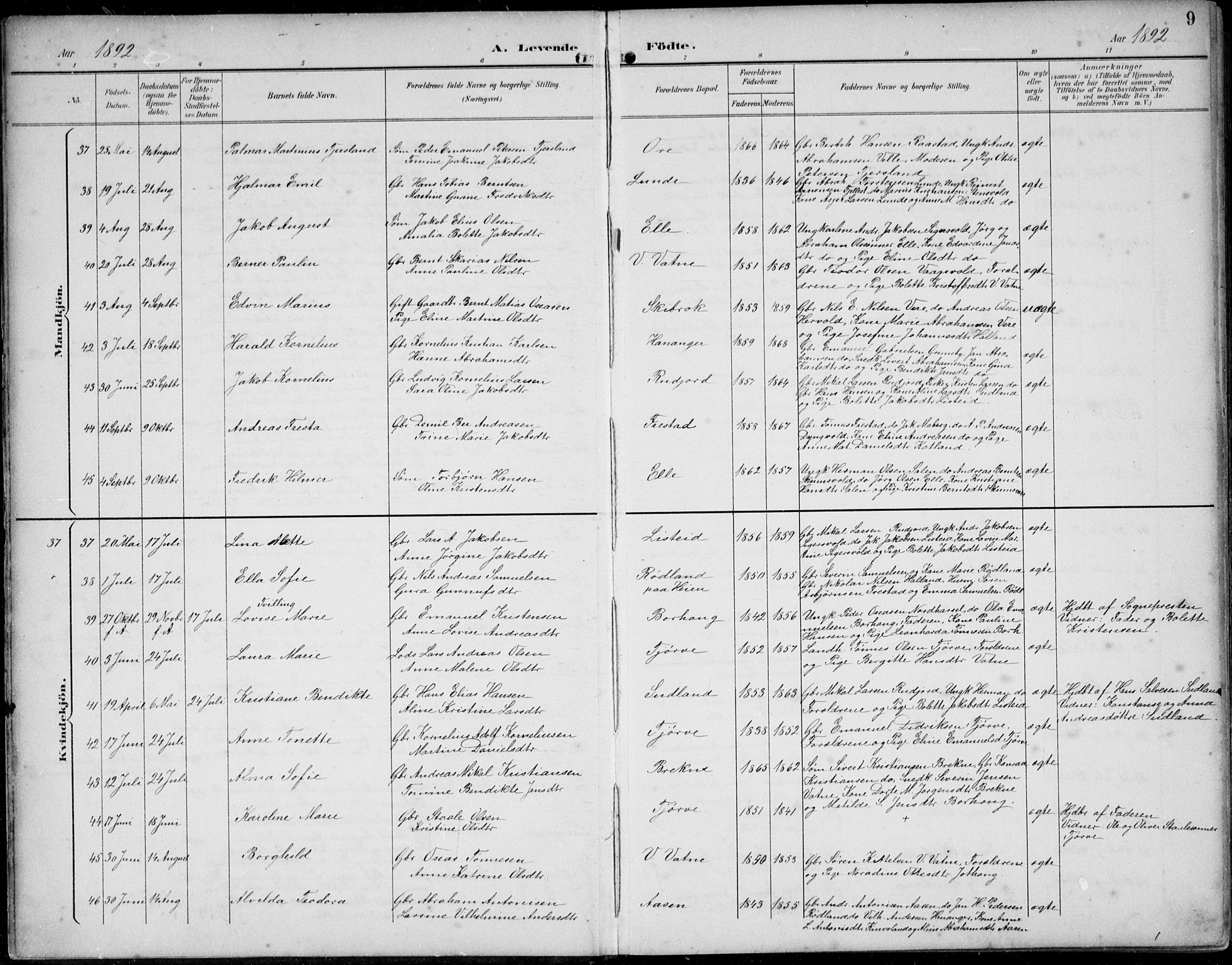 Lista sokneprestkontor, AV/SAK-1111-0027/F/Fb/L0005: Parish register (copy) no. B 5, 1892-1923, p. 9