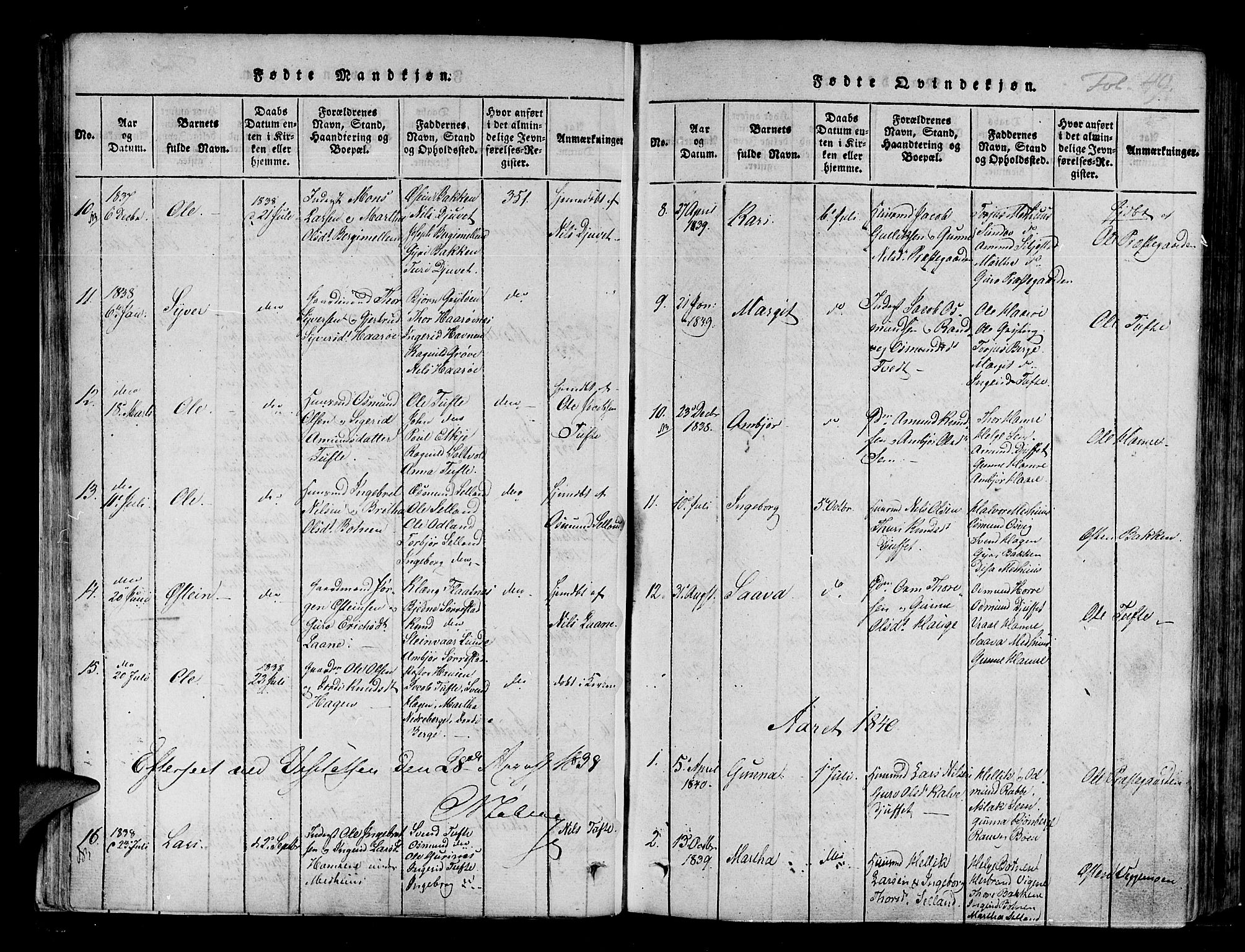 Røldal sokneprestembete, SAB/A-100247: Parish register (official) no. A 2, 1817-1856, p. 49
