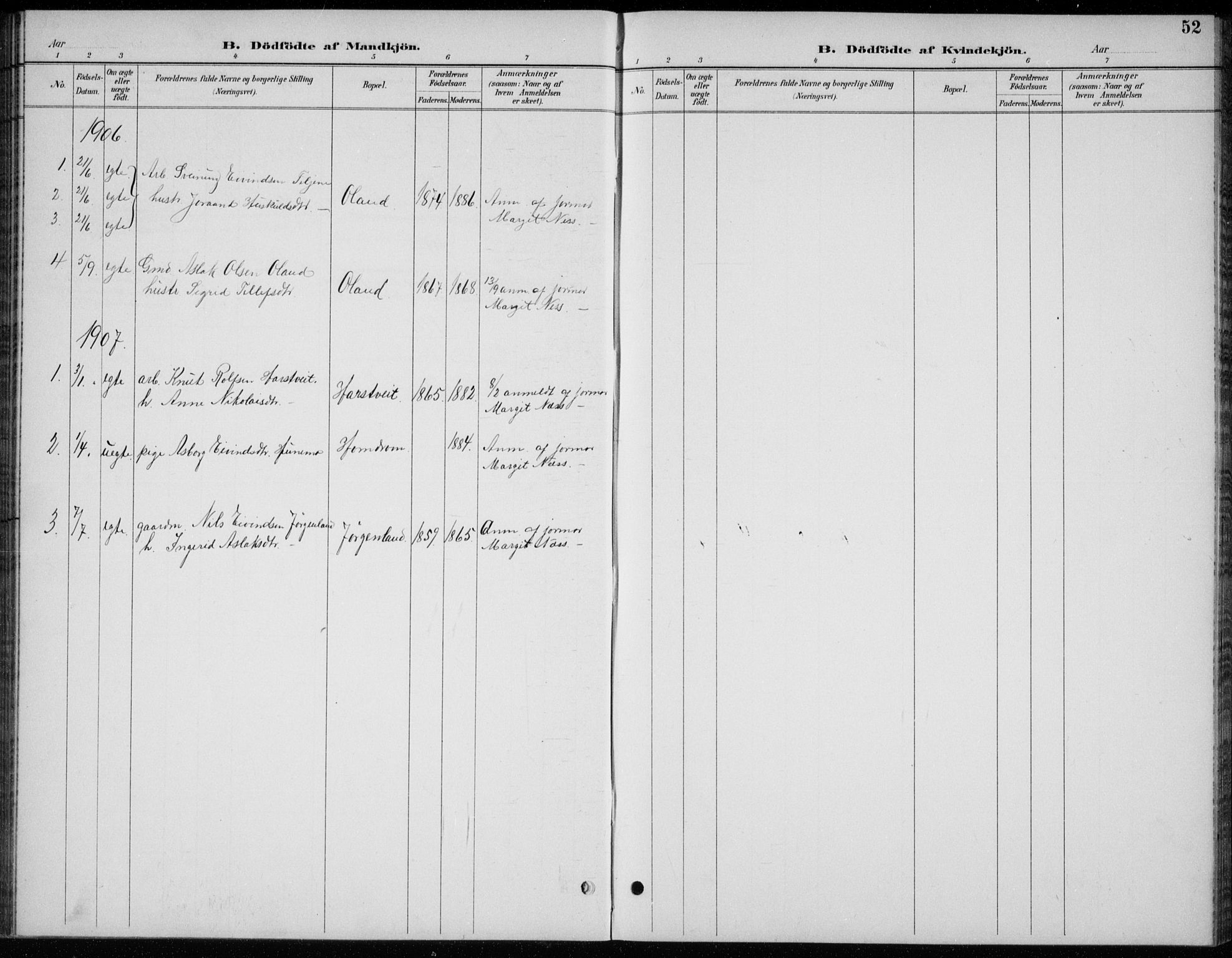 Åmli sokneprestkontor, SAK/1111-0050/F/Fb/Fba/L0002: Parish register (copy) no. B 2, 1890-1912, p. 52