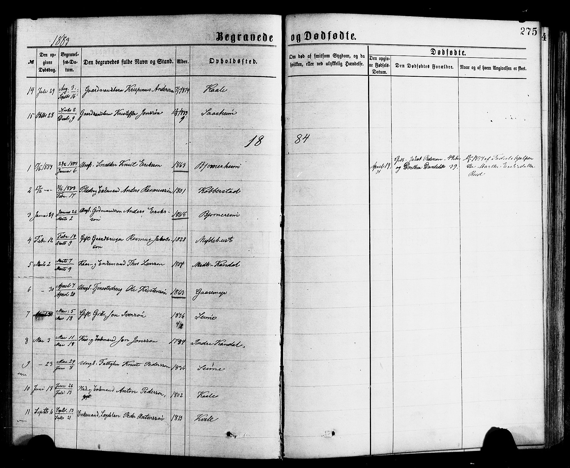 Gloppen sokneprestembete, SAB/A-80101/H/Haa/Haac/L0001: Parish register (official) no. C 1, 1871-1886, p. 275