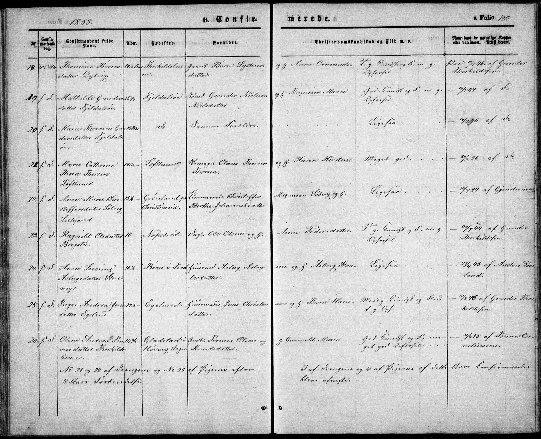 Vestre Moland sokneprestkontor, SAK/1111-0046/F/Fb/Fbb/L0003: Parish register (copy) no. B 3, 1851-1861, p. 138