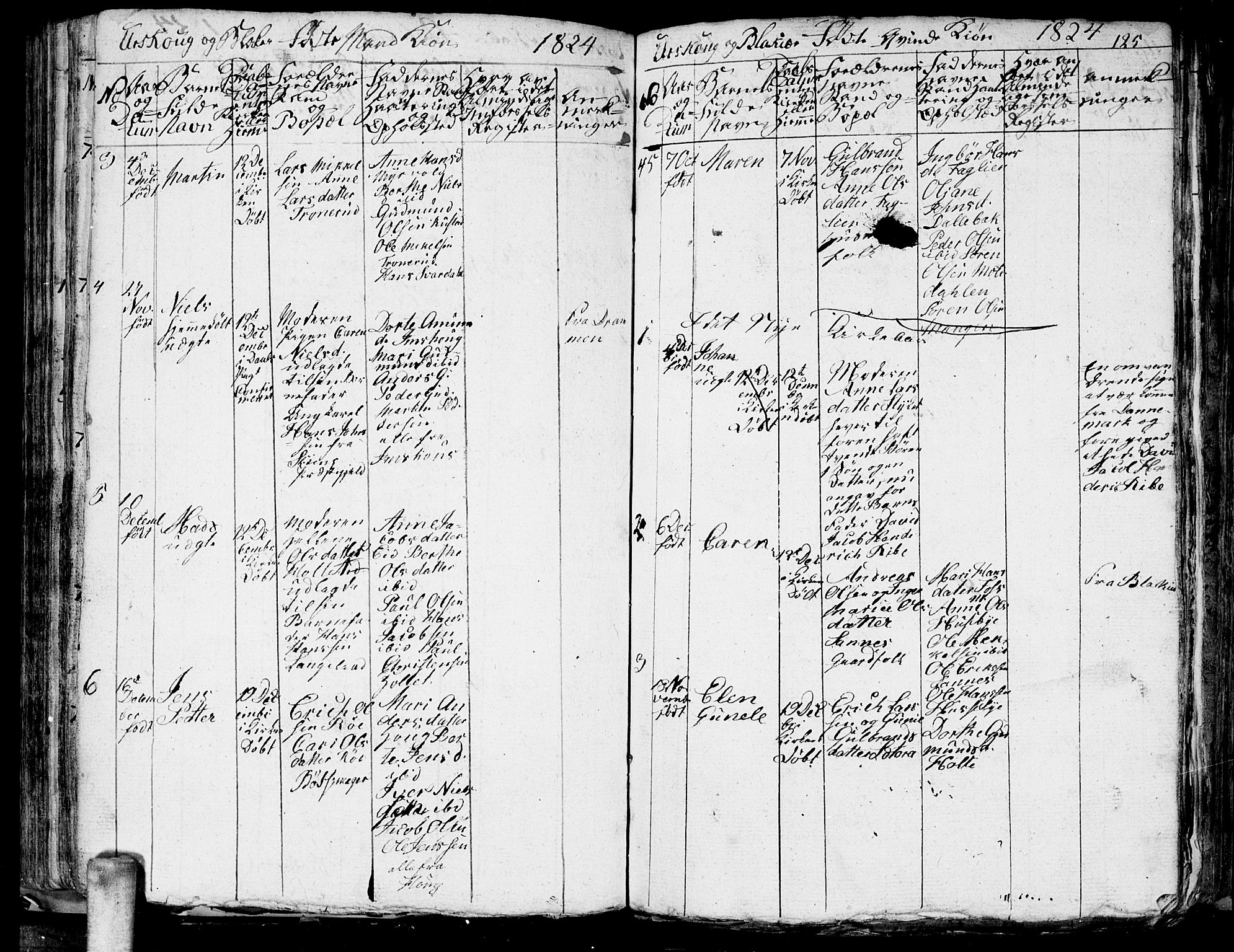 Aurskog prestekontor Kirkebøker, SAO/A-10304a/G/Ga/L0001: Parish register (copy) no. I 1, 1814-1829, p. 125