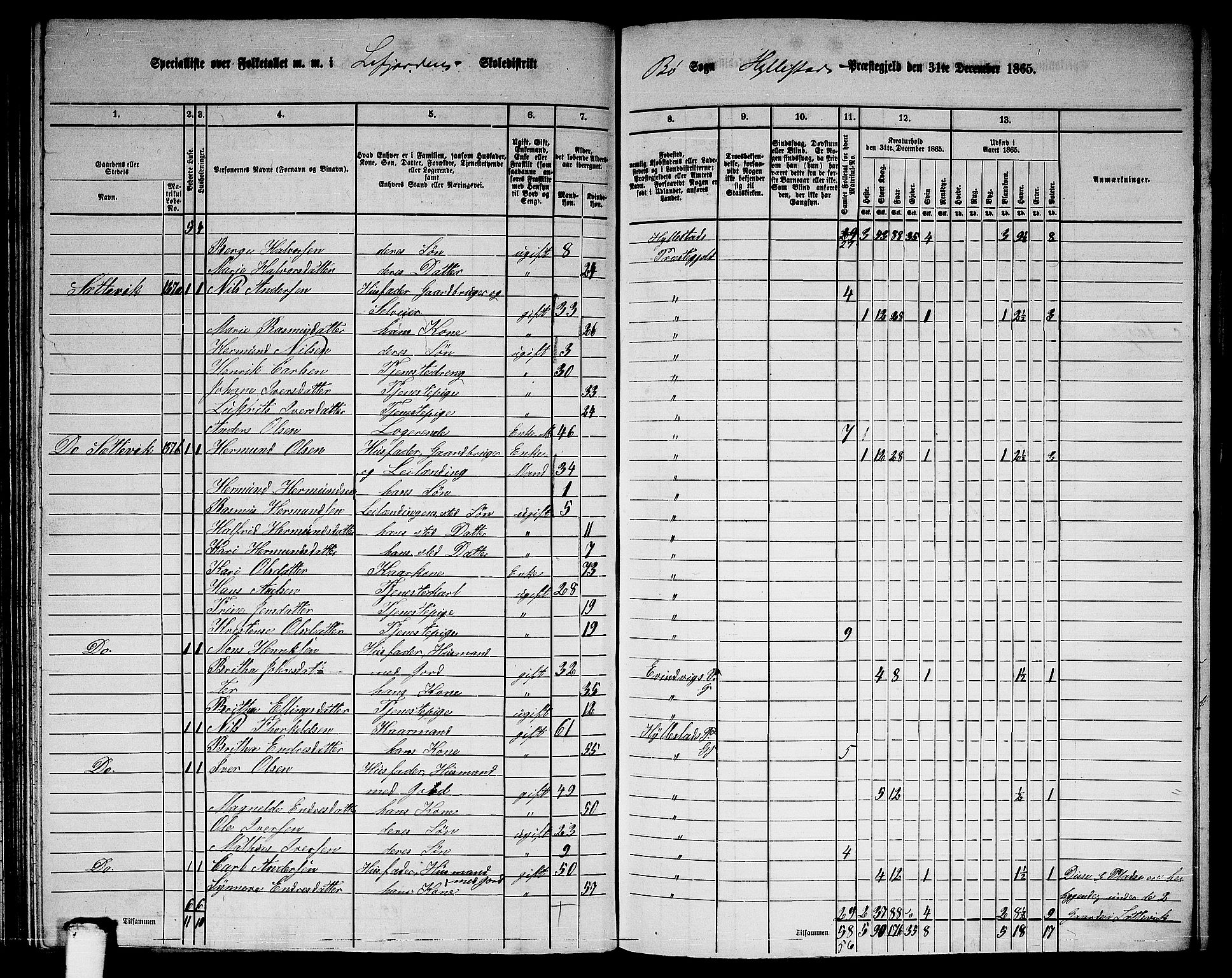 RA, 1865 census for Hyllestad, 1865, p. 106