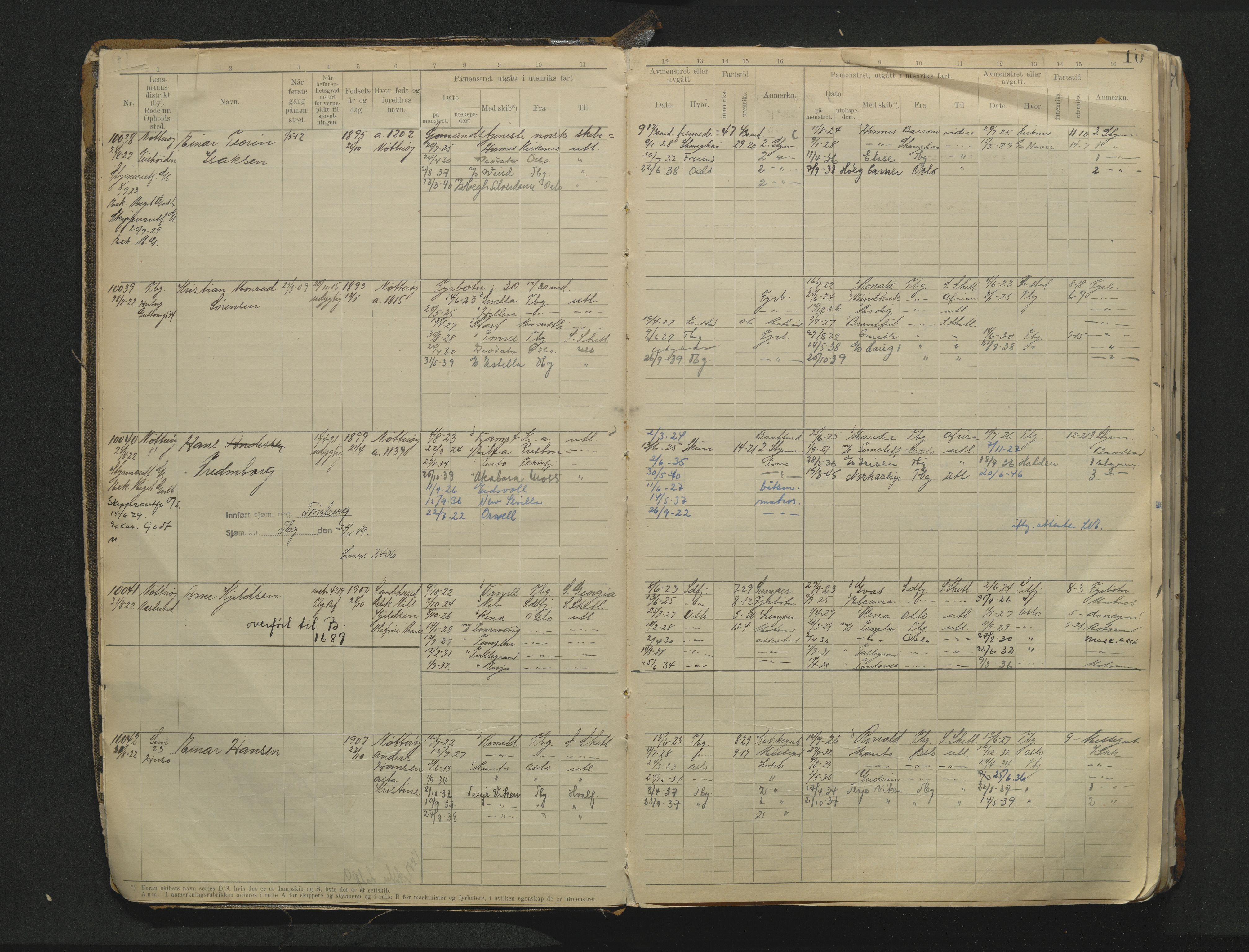 Tønsberg innrulleringskontor, SAKO/A-786/F/Fc/Fca/L0012: Hovedrulle Patent nr. 9993-11479, 1922-1928, p. 10