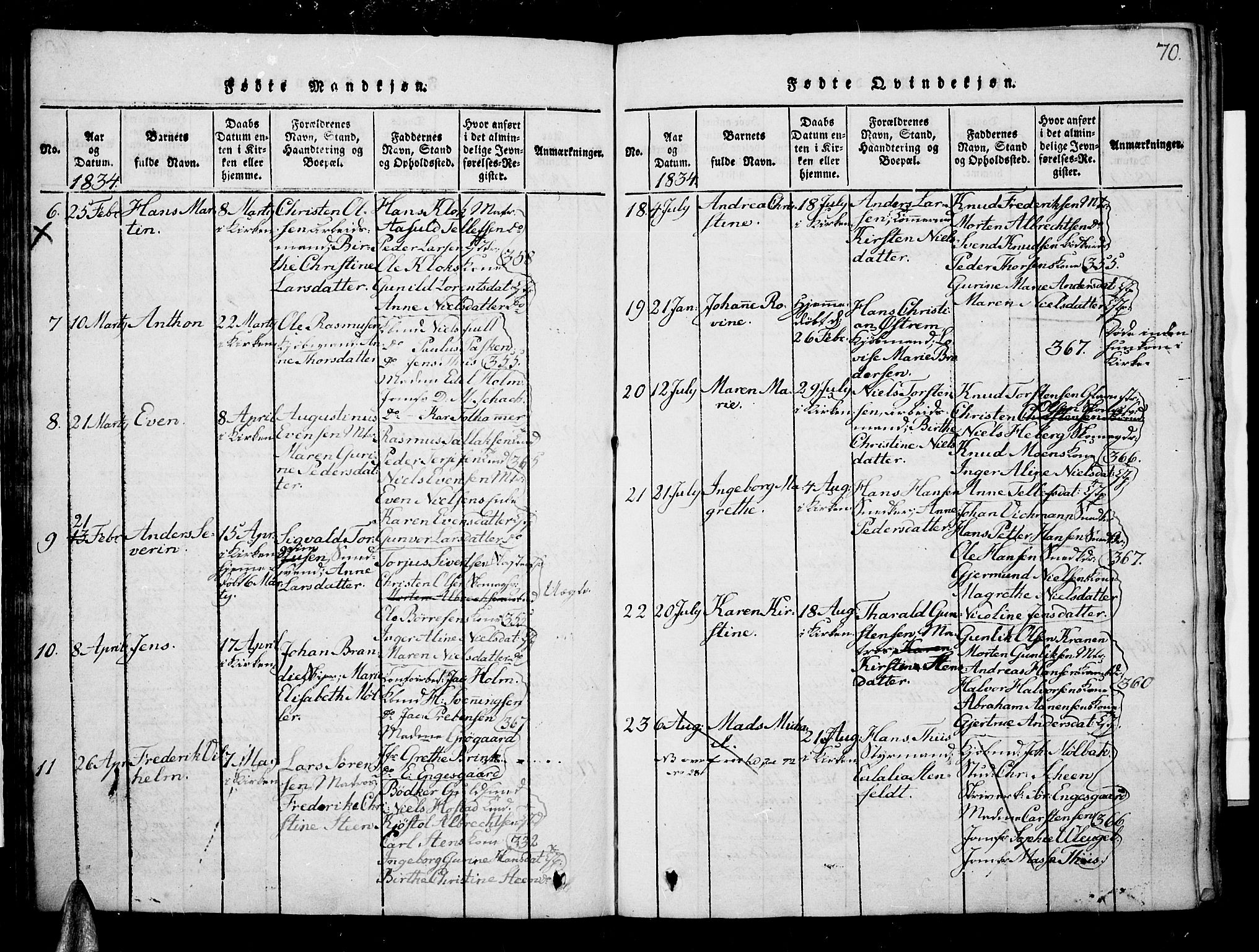 Risør sokneprestkontor, SAK/1111-0035/F/Fb/L0004: Parish register (copy) no. B 4, 1816-1848, p. 70