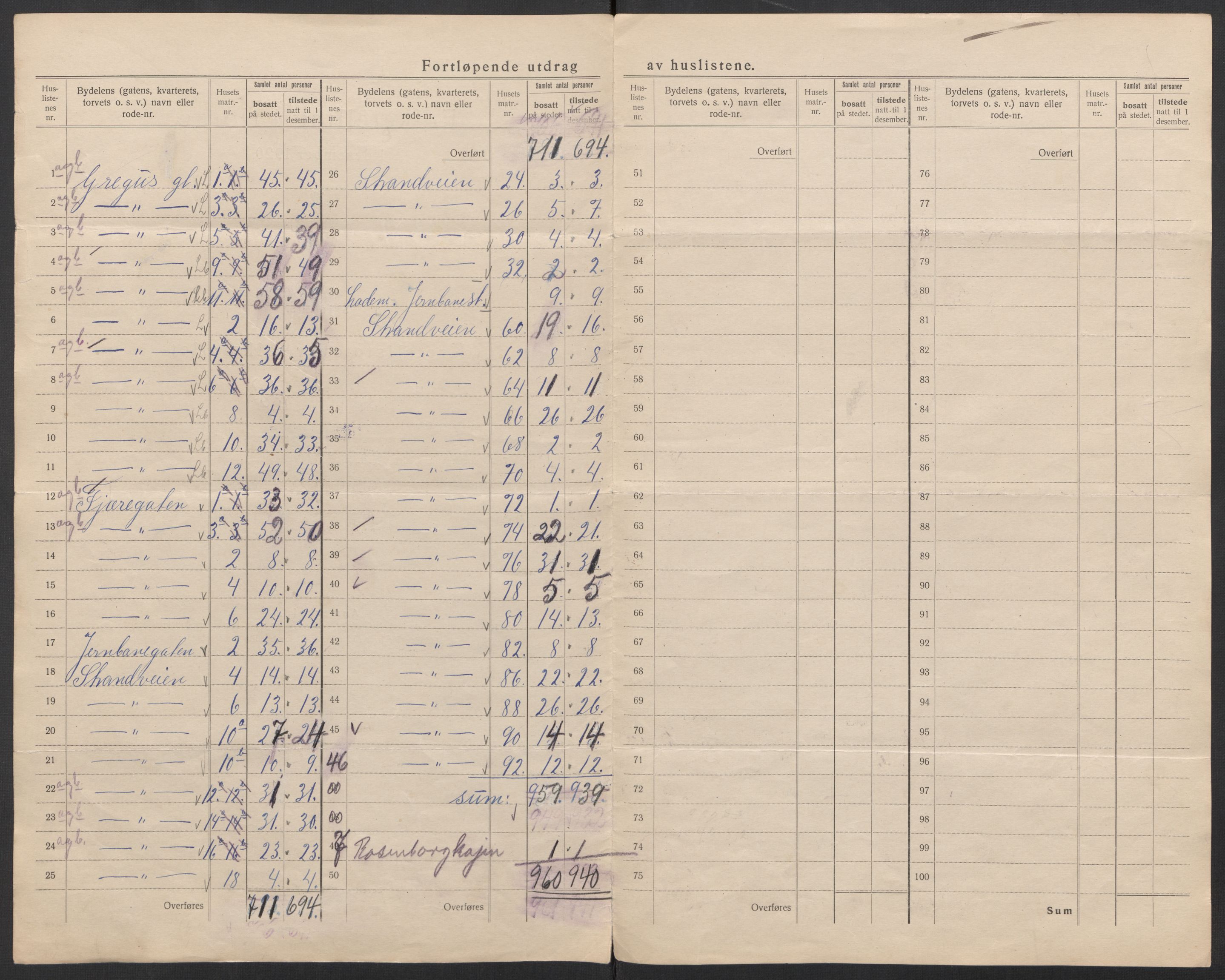 SAT, 1920 census for Trondheim, 1920, p. 219