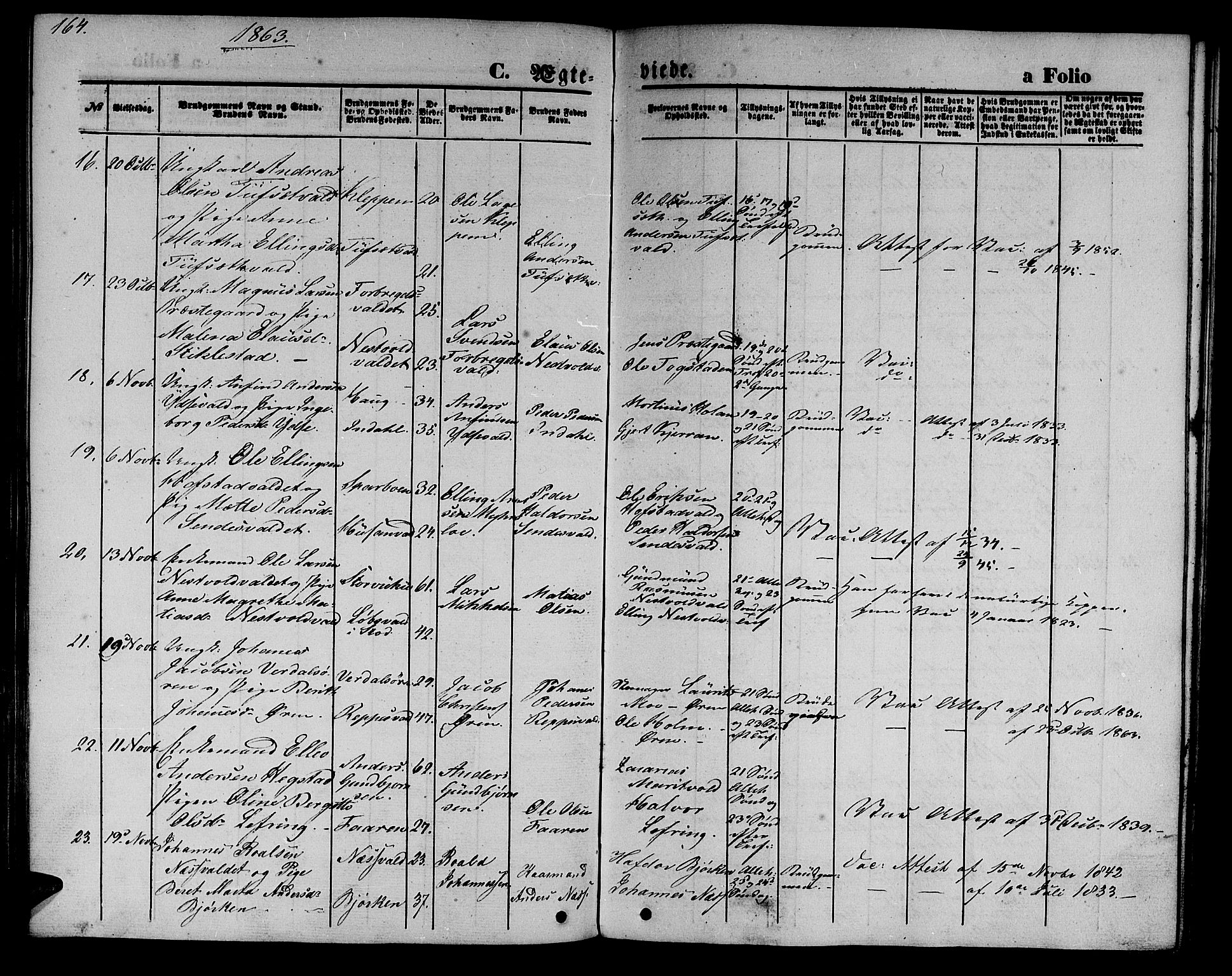 Ministerialprotokoller, klokkerbøker og fødselsregistre - Nord-Trøndelag, AV/SAT-A-1458/723/L0254: Parish register (copy) no. 723C02, 1858-1868, p. 164