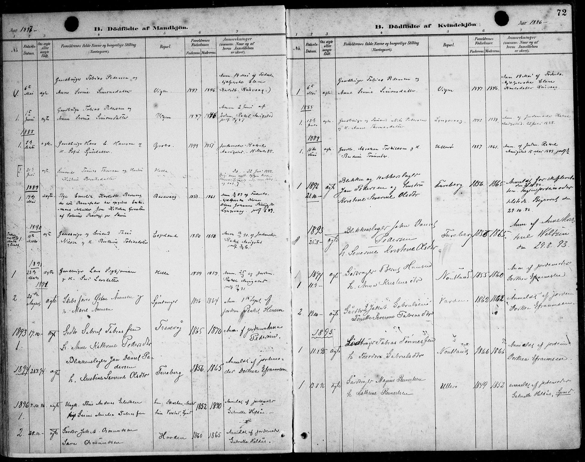 Herad sokneprestkontor, SAK/1111-0018/F/Fa/Fab/L0005: Parish register (official) no. A 5, 1886-1913, p. 72