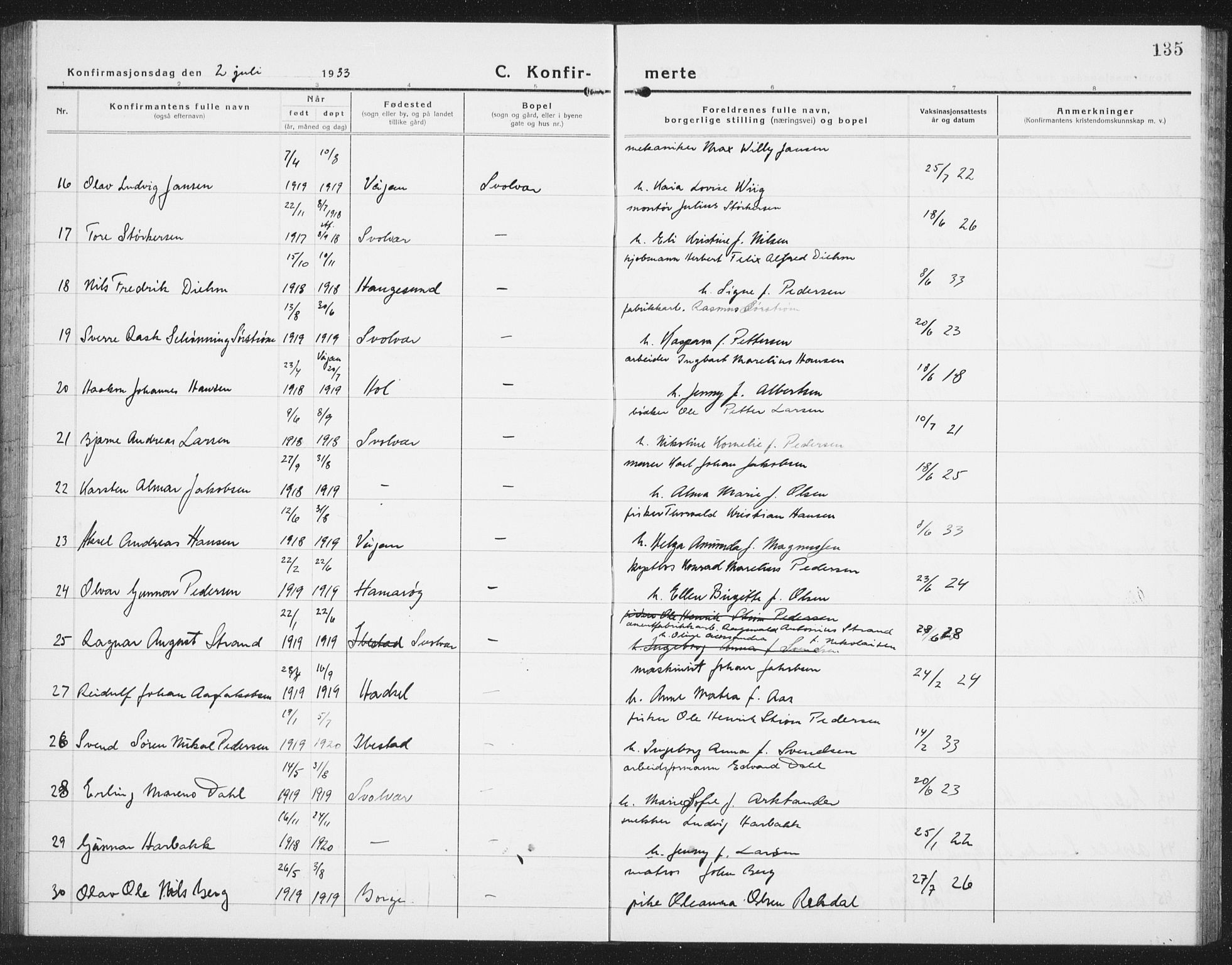 Ministerialprotokoller, klokkerbøker og fødselsregistre - Nordland, AV/SAT-A-1459/877/L1117: Parish register (copy) no. 877C01, 1923-1942, p. 135