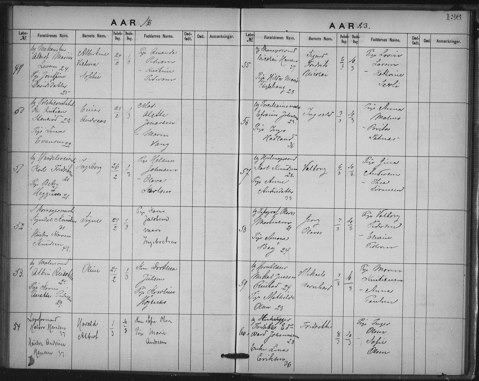 Rikshospitalet prestekontor Kirkebøker, AV/SAO-A-10309b/K/L0003/0001: Baptism register no. 3.1, 1877-1884, p. 136