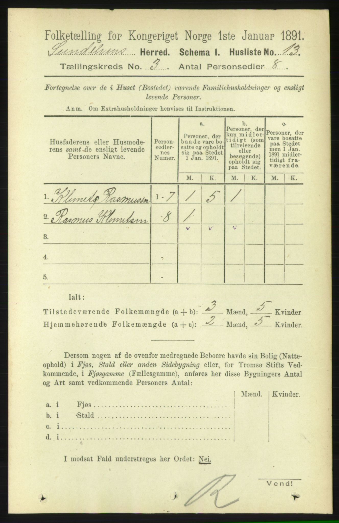 RA, 1891 census for 1523 Sunnylven, 1891, p. 595