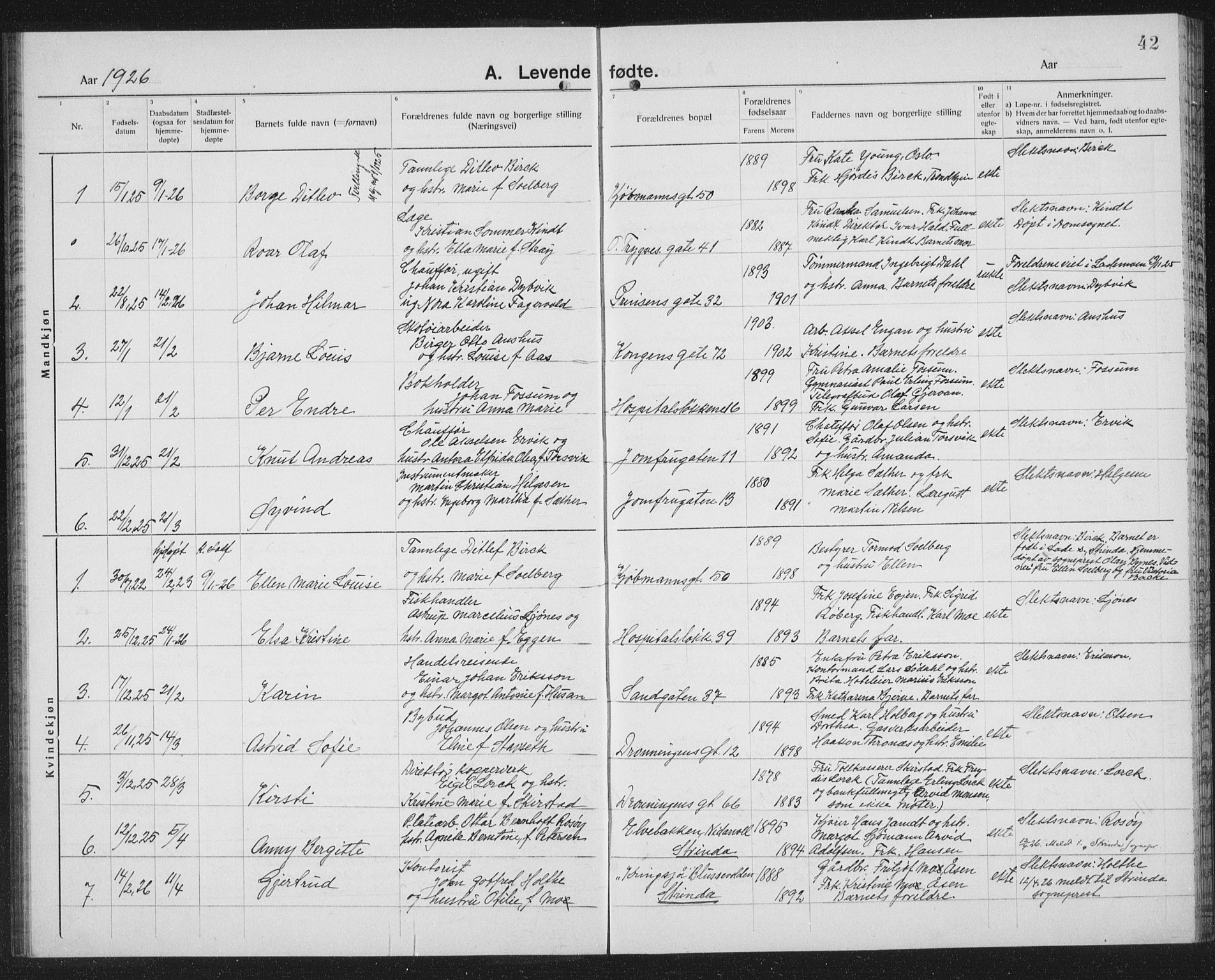 Ministerialprotokoller, klokkerbøker og fødselsregistre - Sør-Trøndelag, SAT/A-1456/602/L0148: Parish register (copy) no. 602C16, 1919-1939, p. 42