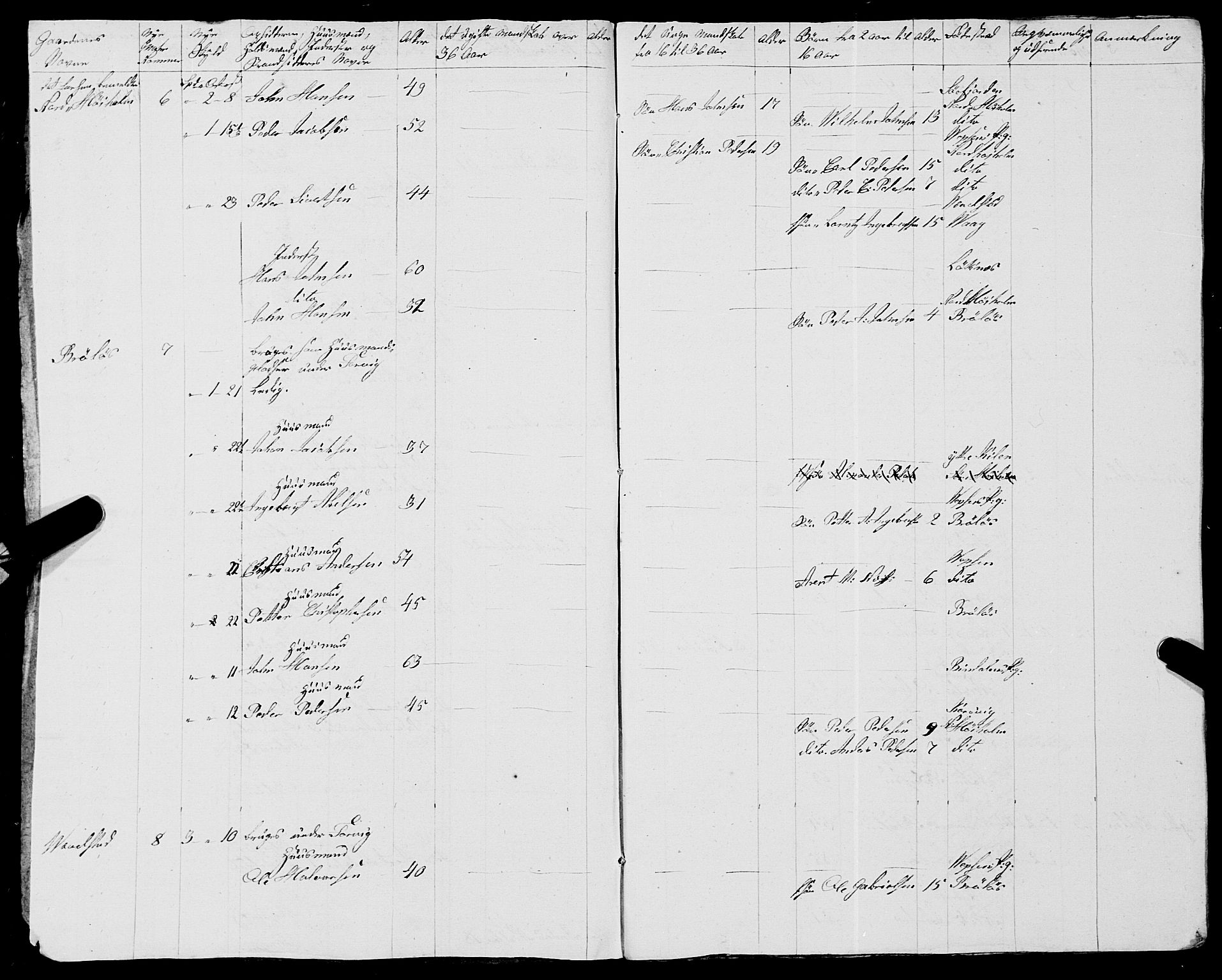 Fylkesmannen i Nordland, AV/SAT-A-0499/1.1/R/Ra/L0008: Innrulleringsmanntall for Vega, Tjøtta og Vevelstad, 1808-1835, p. 274