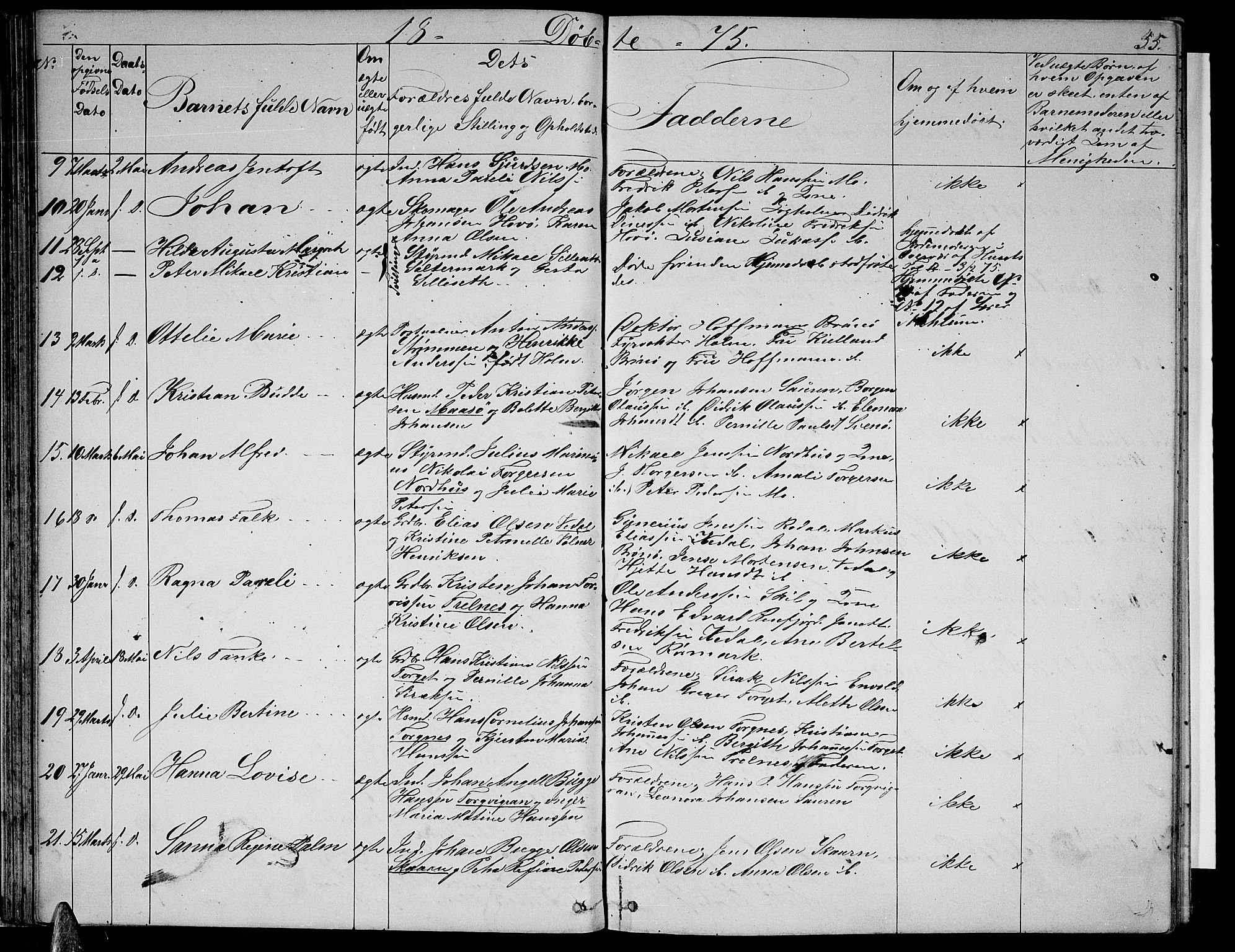 Ministerialprotokoller, klokkerbøker og fødselsregistre - Nordland, AV/SAT-A-1459/813/L0212: Parish register (copy) no. 813C04, 1864-1886, p. 55