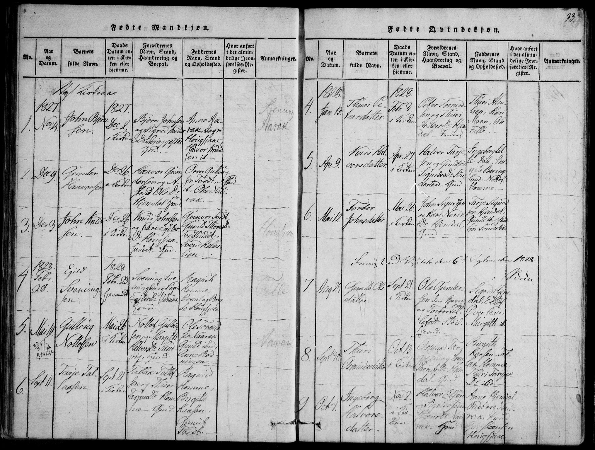 Nissedal kirkebøker, SAKO/A-288/F/Fb/L0001: Parish register (official) no. II 1, 1814-1845, p. 33