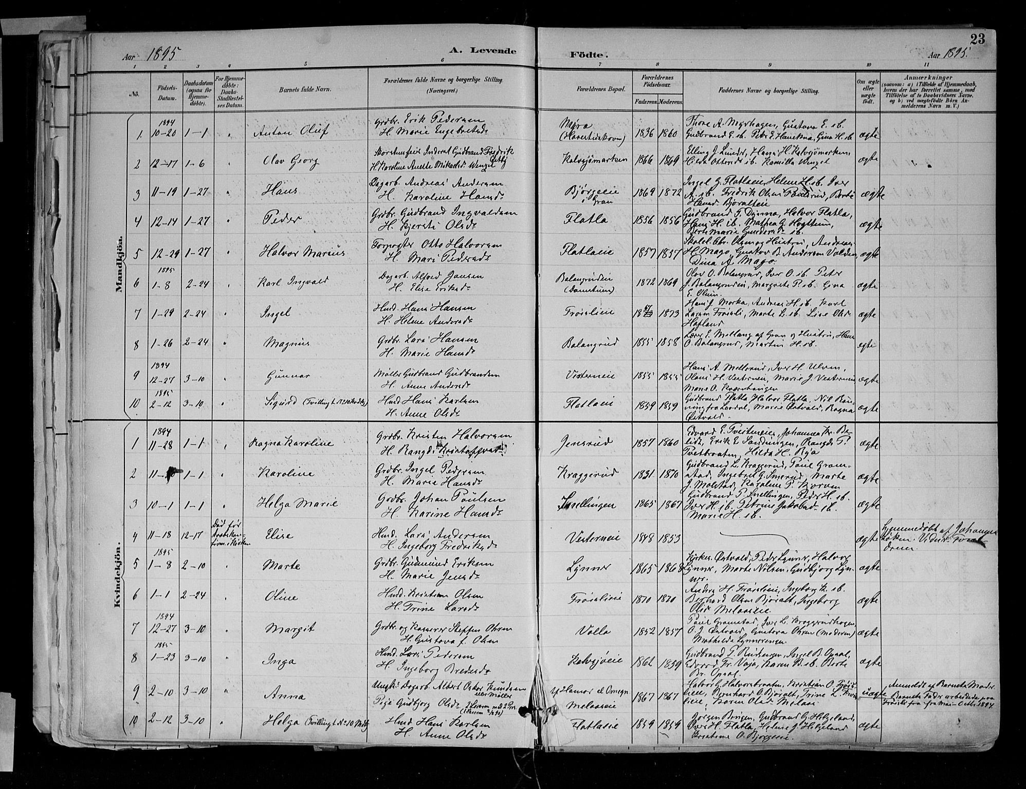 Jevnaker prestekontor, AV/SAH-PREST-116/H/Ha/Haa/L0010: Parish register (official) no. 10, 1891-1906, p. 23