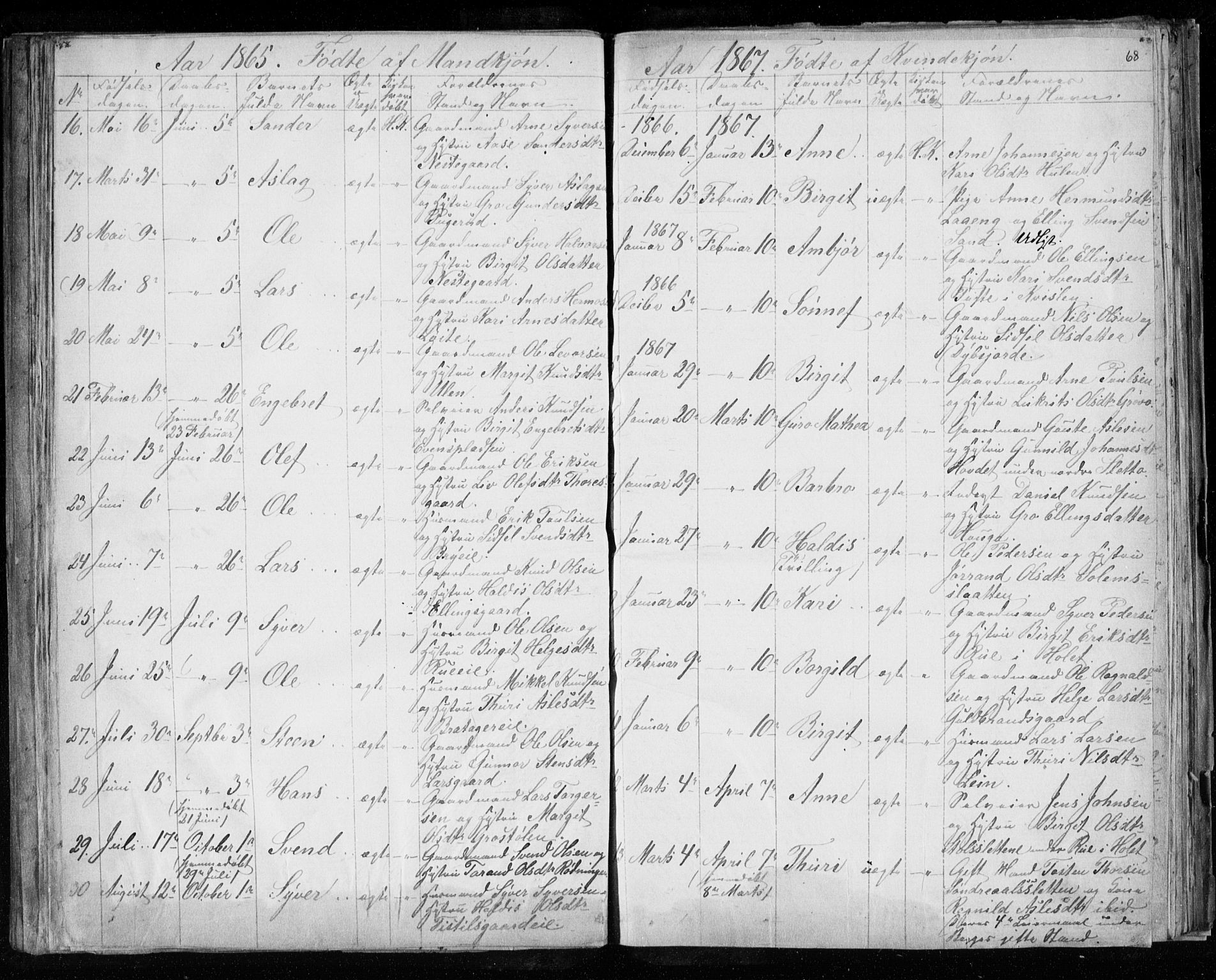 Hol kirkebøker, SAKO/A-227/F/Fa/L0001: Parish register (official) no. I 1, 1850-1870, p. 67-68