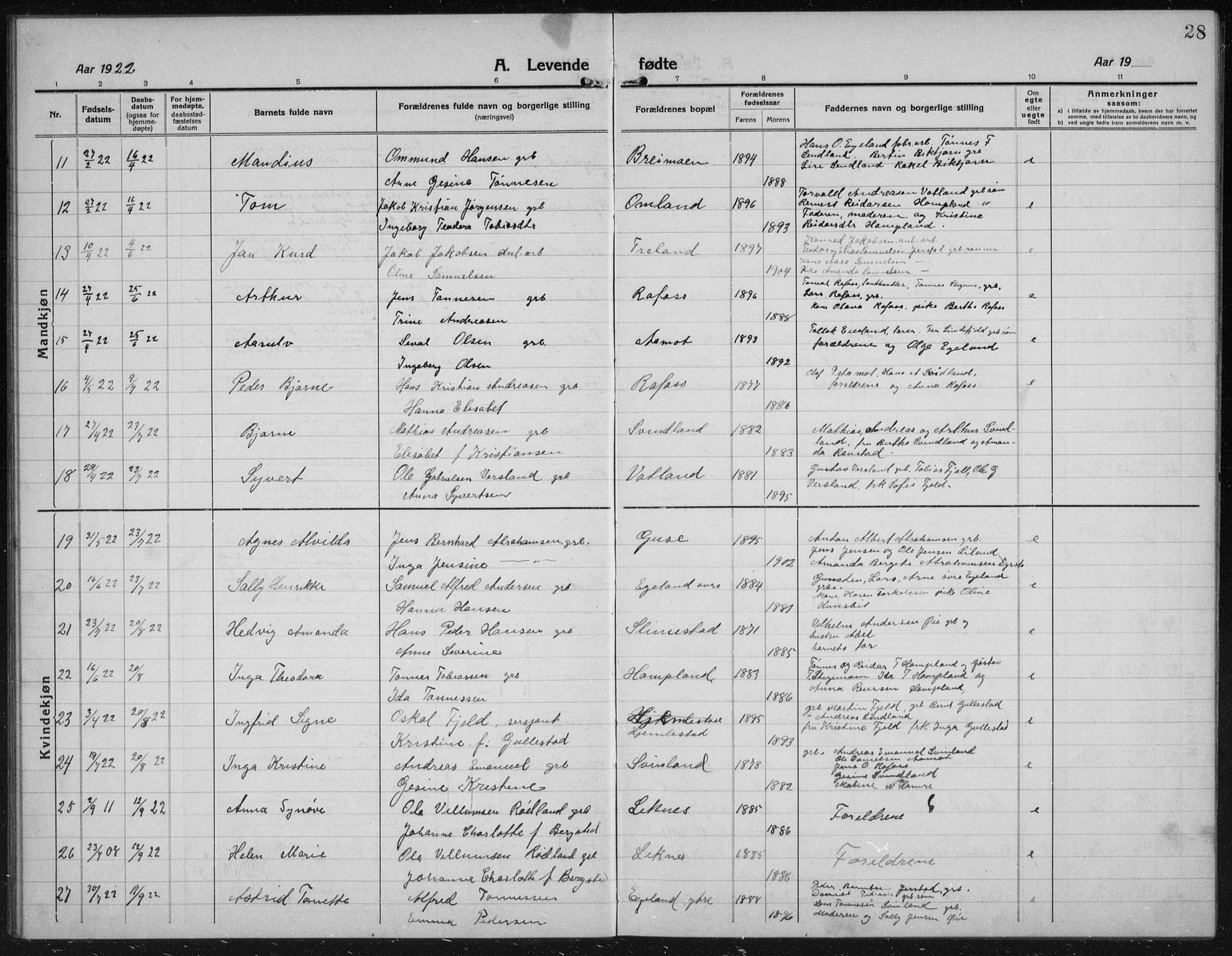 Kvinesdal sokneprestkontor, AV/SAK-1111-0026/F/Fb/Fbb/L0004: Parish register (copy) no. B 4, 1917-1938, p. 28