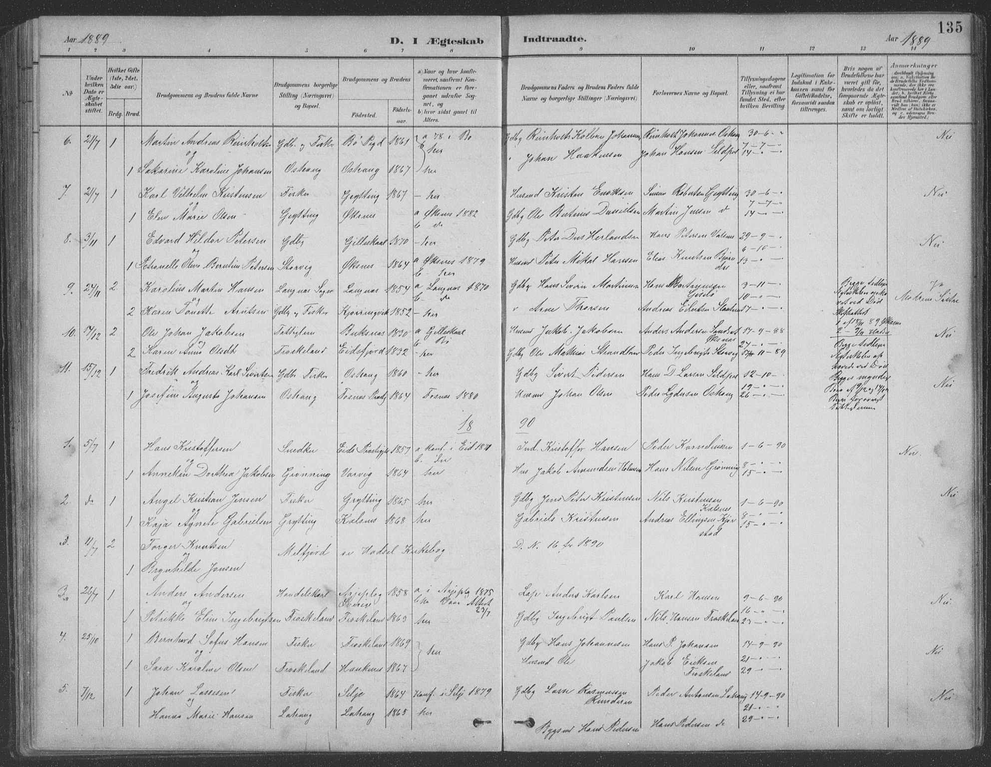 Ministerialprotokoller, klokkerbøker og fødselsregistre - Nordland, AV/SAT-A-1459/890/L1290: Parish register (copy) no. 890C01, 1882-1911, p. 135