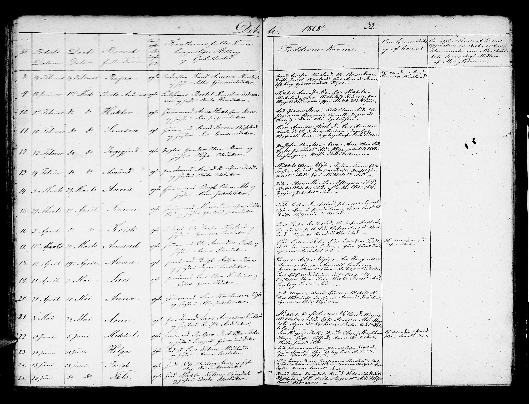 Kvam sokneprestembete, AV/SAB-A-76201/H/Hab: Parish register (copy) no. B 1, 1852-1870, p. 32