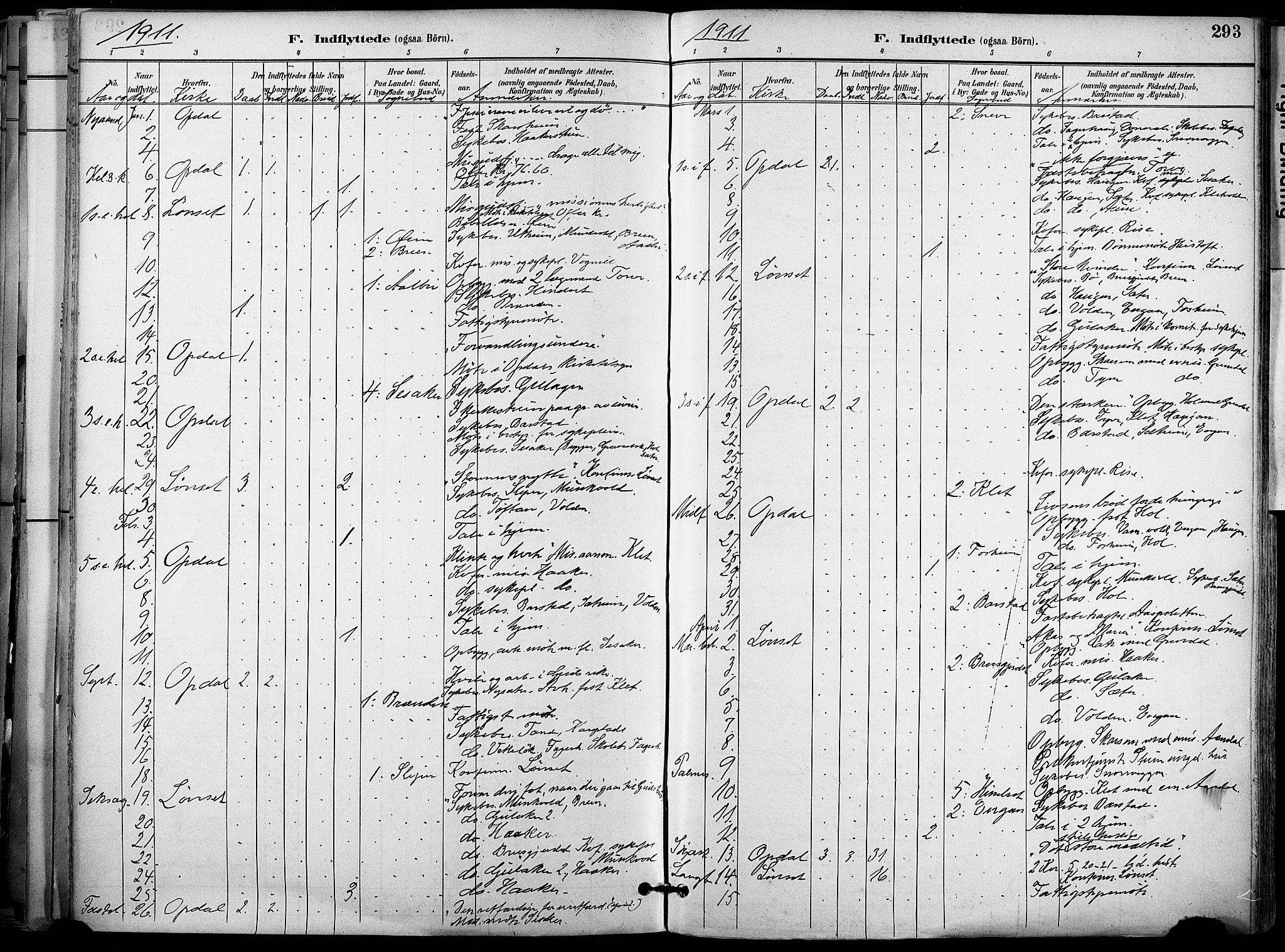 Ministerialprotokoller, klokkerbøker og fødselsregistre - Sør-Trøndelag, SAT/A-1456/678/L0902: Parish register (official) no. 678A11, 1895-1911, p. 293