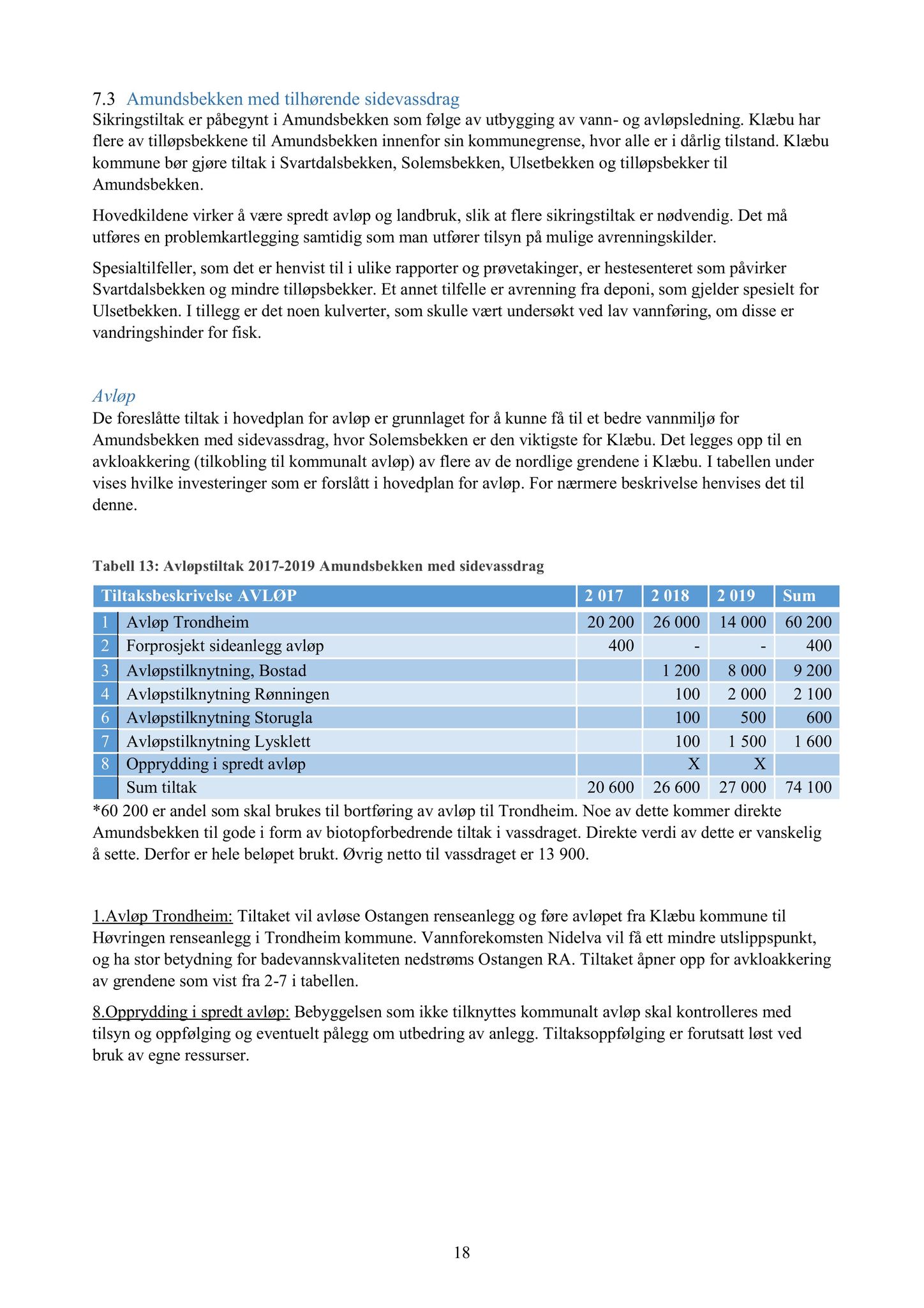 Klæbu Kommune, TRKO/KK/06-UM/L005: Utvalg for miljø - Møtedokumenter 2018, 2018, p. 155