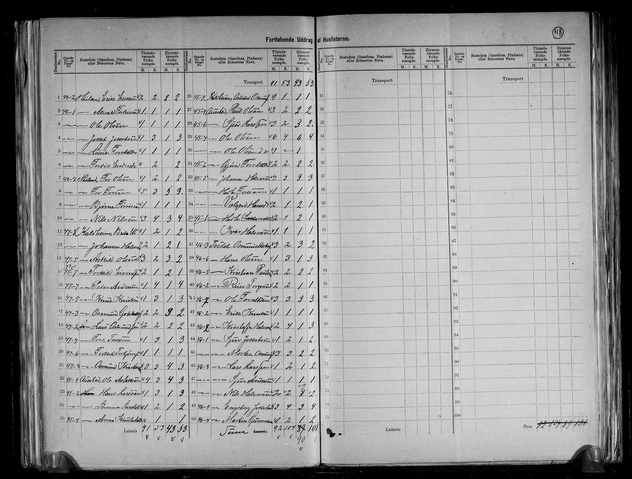 RA, 1891 census for 1211 Etne, 1891, p. 31