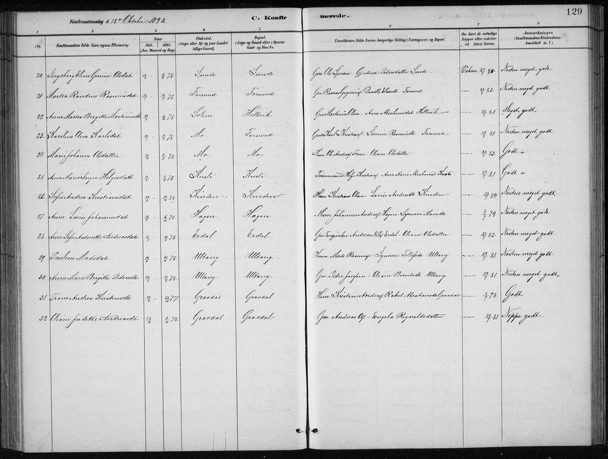Førde sokneprestembete, SAB/A-79901/H/Hab/Haba/L0002: Parish register (copy) no. A 2, 1881-1898, p. 129