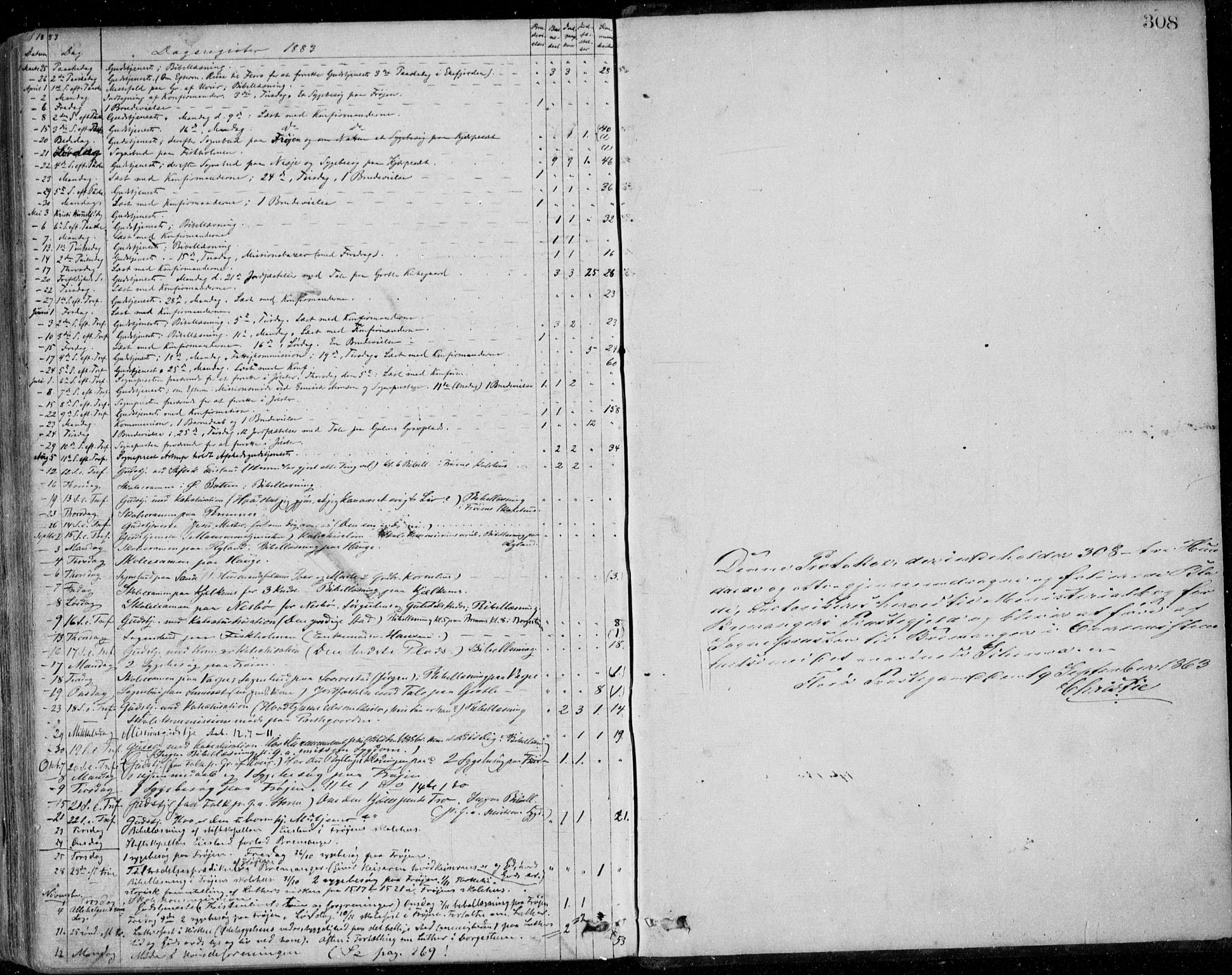 Bremanger sokneprestembete, SAB/A-82201/H/Haa/Haaa/L0001: Parish register (official) no. A  1, 1864-1883, p. 308