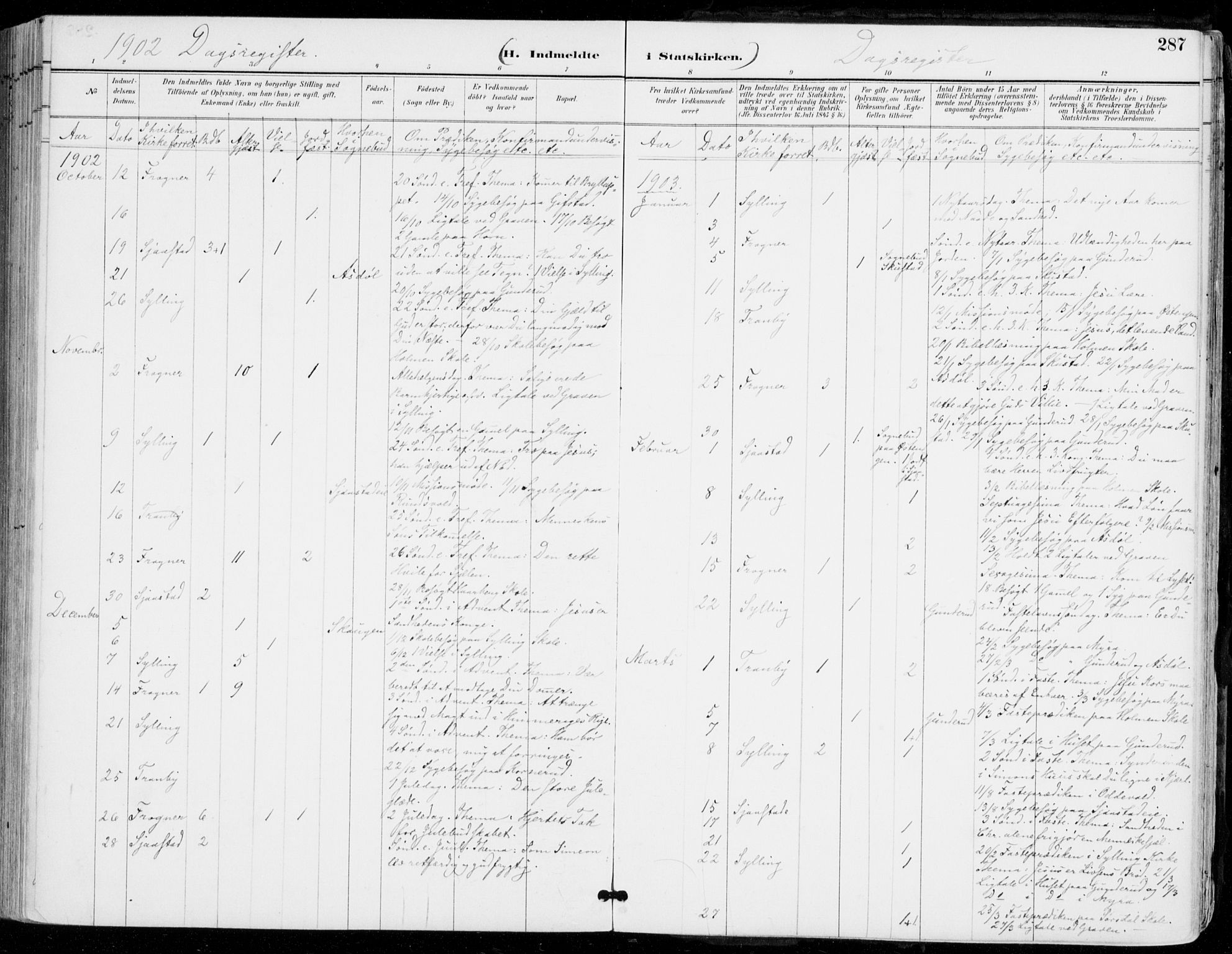 Sylling kirkebøker, AV/SAKO-A-247/F/Fa/L0001: Parish register (official) no. 1, 1883-1910, p. 287