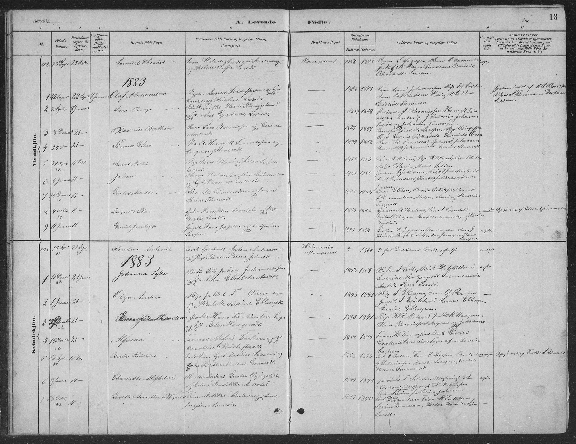 Haugesund sokneprestkontor, SAST/A -101863/H/Ha/Hab/L0002: Parish register (copy) no. B 2, 1881-1894, p. 13