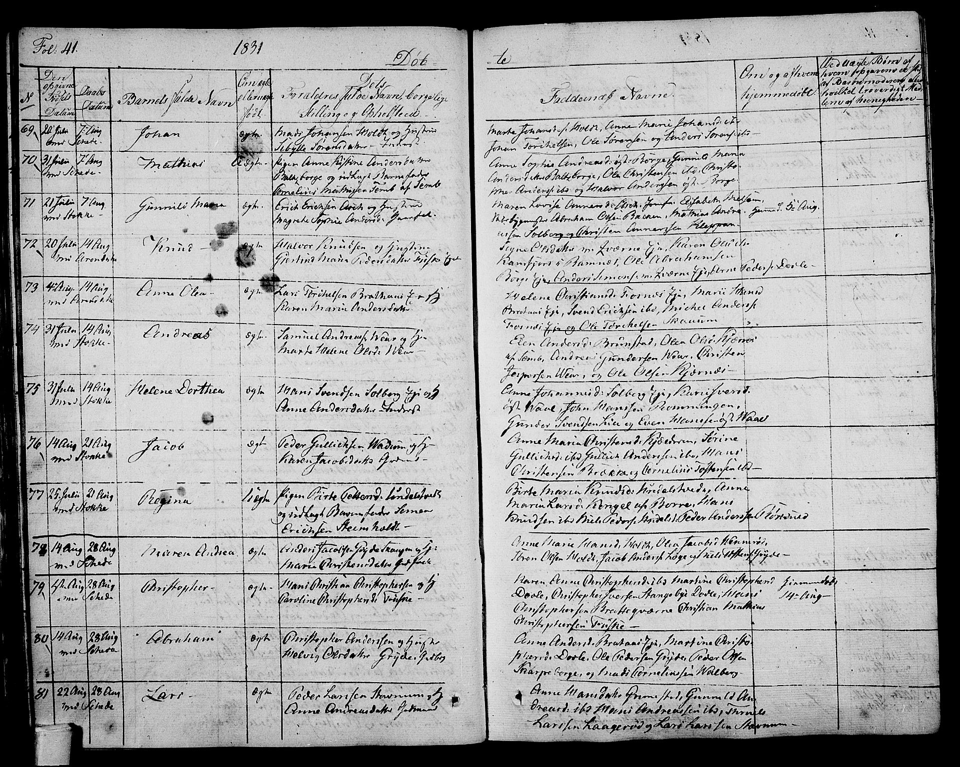 Stokke kirkebøker, AV/SAKO-A-320/F/Fa/L0006: Parish register (official) no. I 6, 1826-1843, p. 41