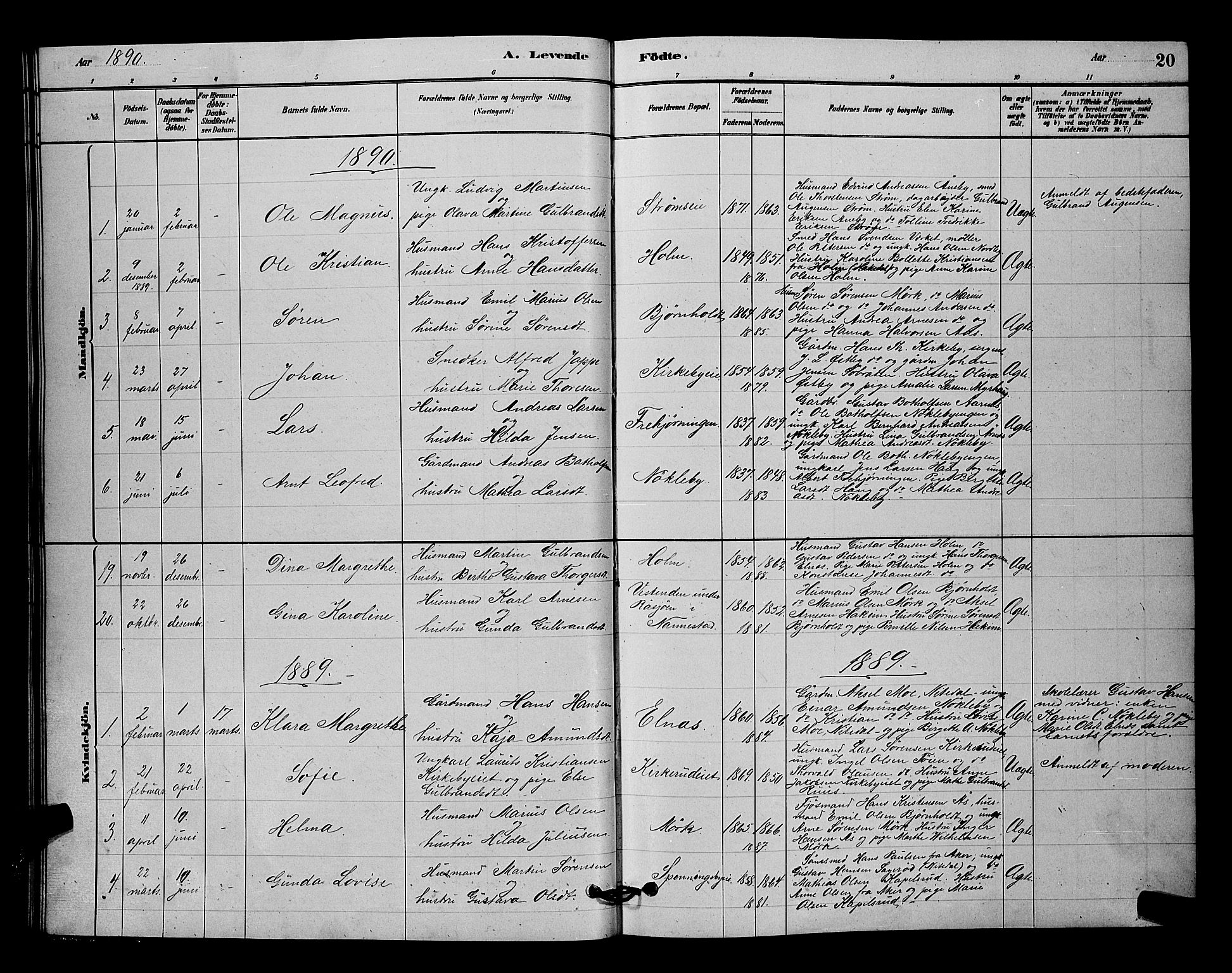 Nittedal prestekontor Kirkebøker, SAO/A-10365a/G/Gb/L0002: Parish register (copy) no. II 2, 1879-1901, p. 20