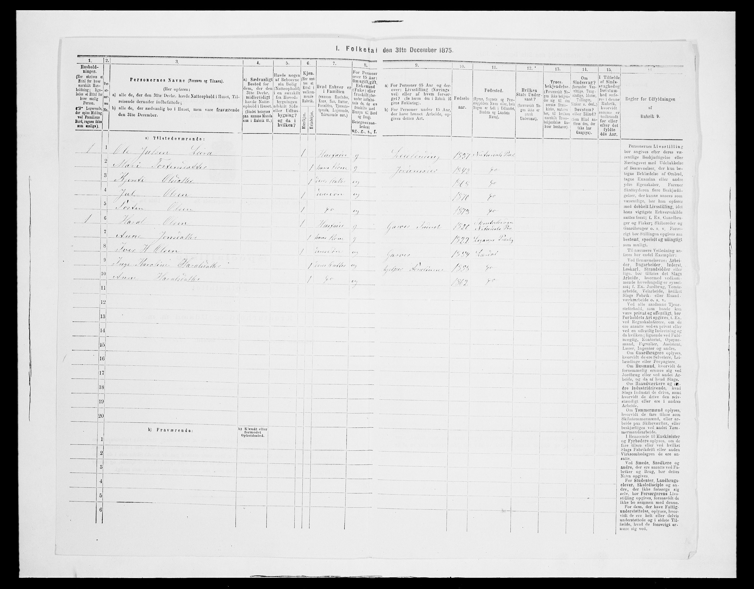 SAH, 1875 census for 0542P Nord-Aurdal, 1875, p. 1230