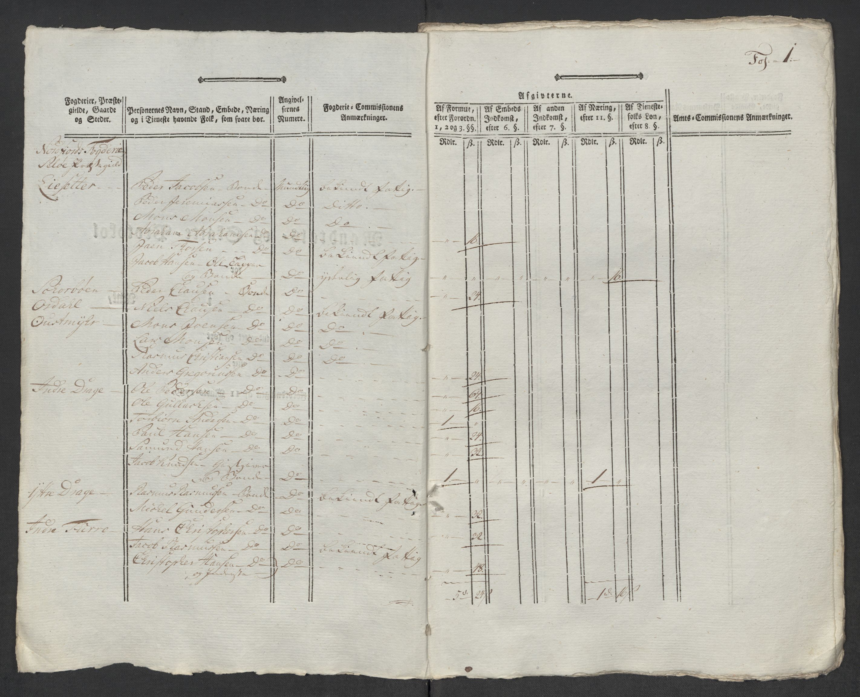 Rentekammeret inntil 1814, Reviderte regnskaper, Mindre regnskaper, AV/RA-EA-4068/Rf/Rfe/L0048: Sunnfjord og Nordfjord fogderier, 1789, p. 281