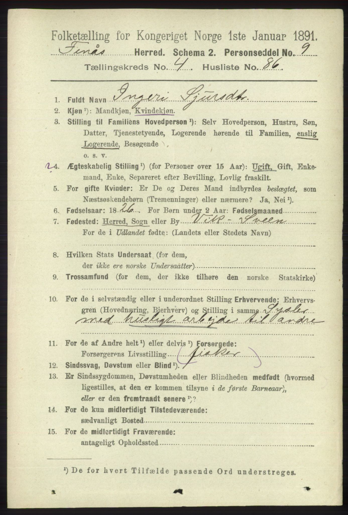 RA, 1891 census for 1218 Finnås, 1891, p. 2185